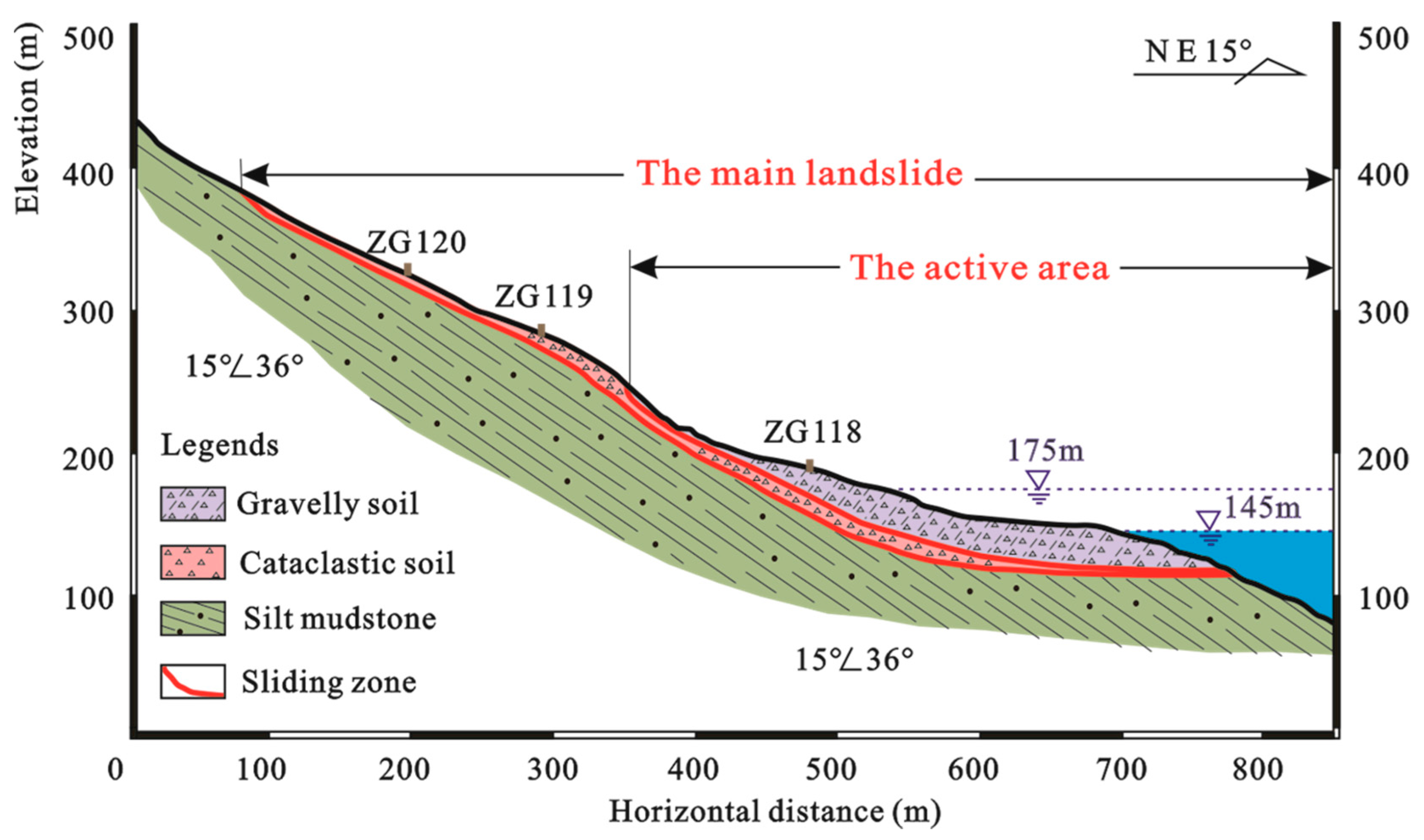 Sensors 22 00481 g006