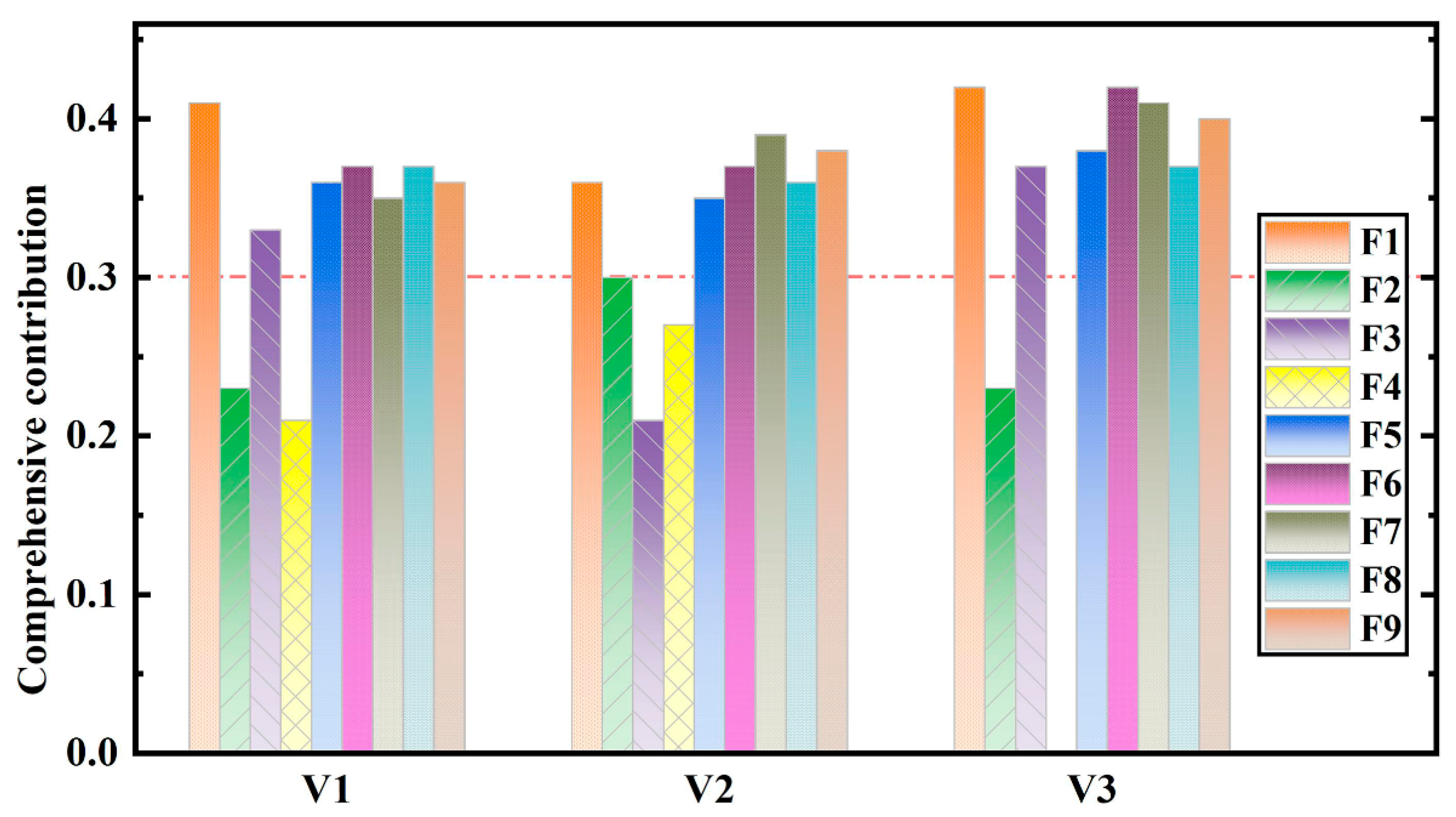 Sensors 22 00481 g009