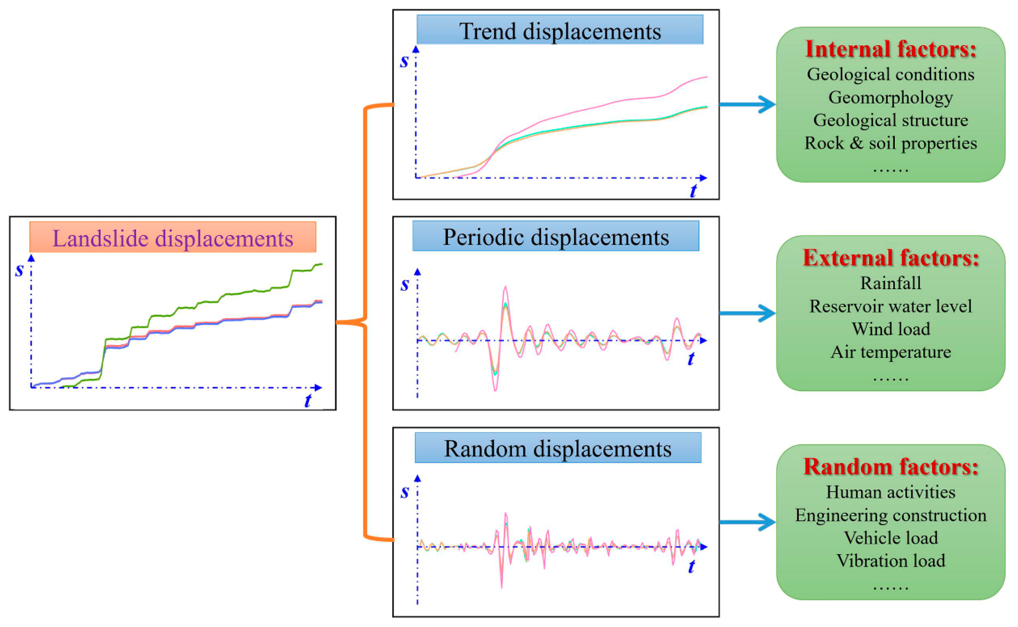Sensors 22 00481 g010