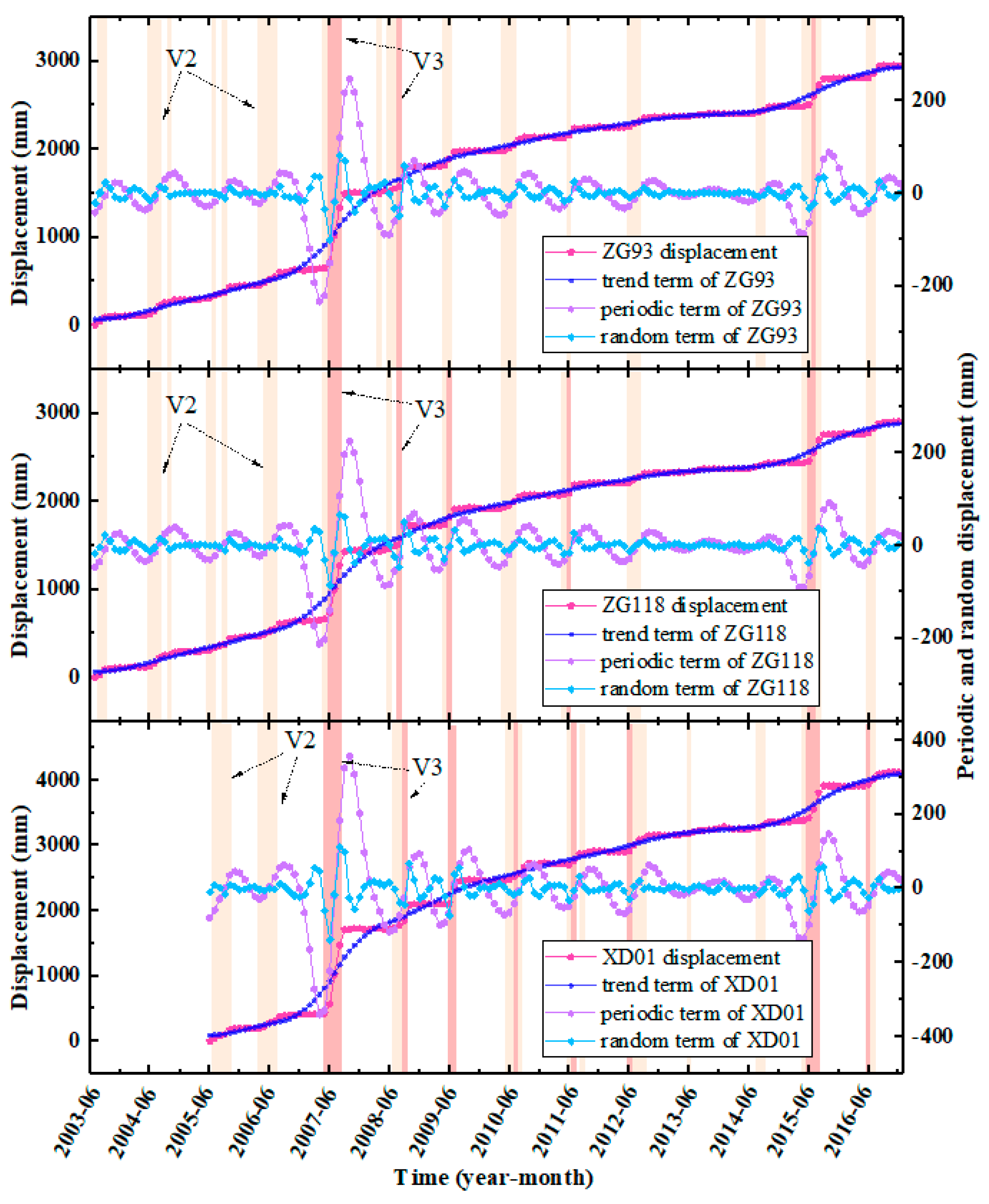 Sensors 22 00481 g011