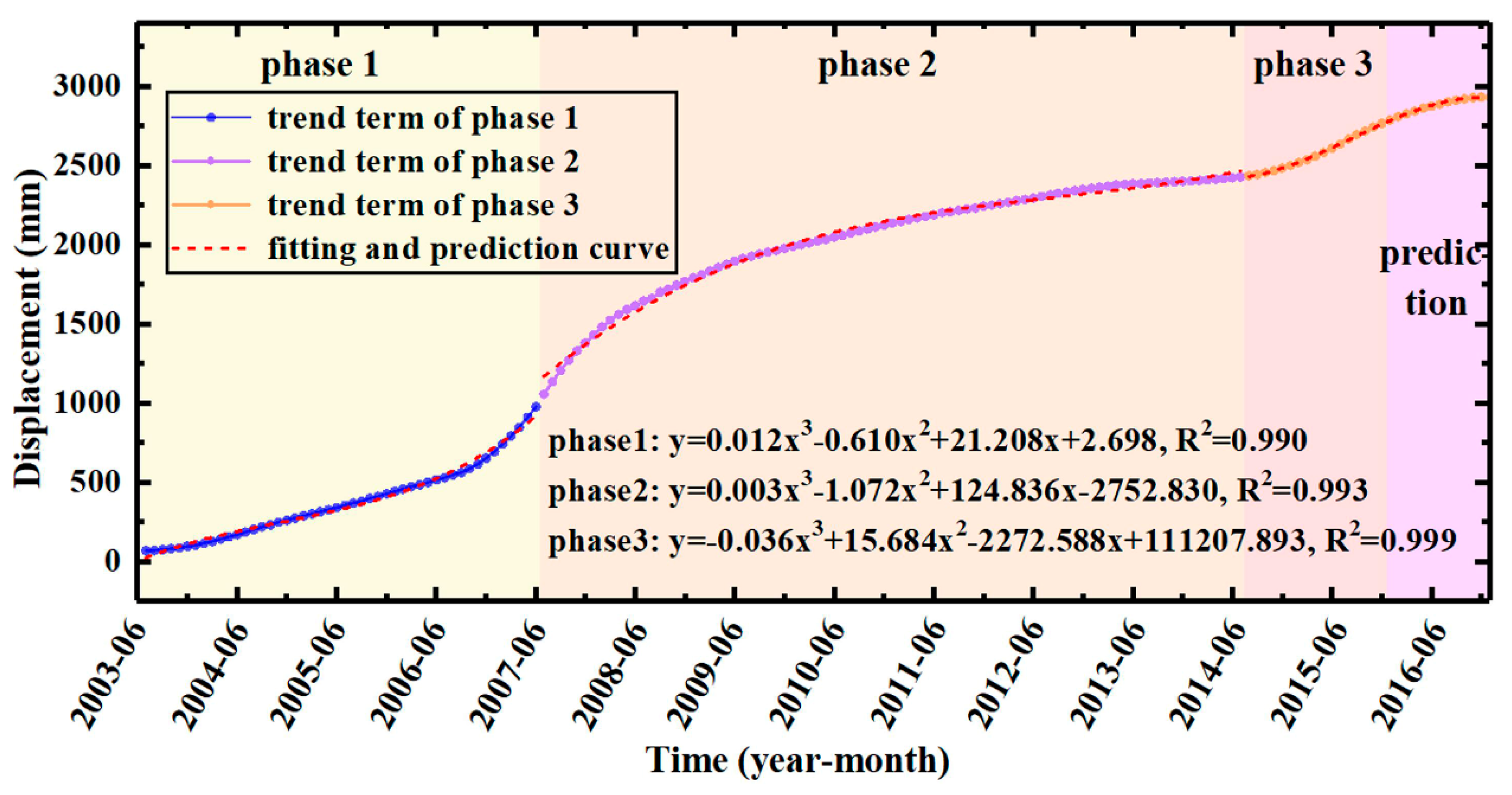 Sensors 22 00481 g012