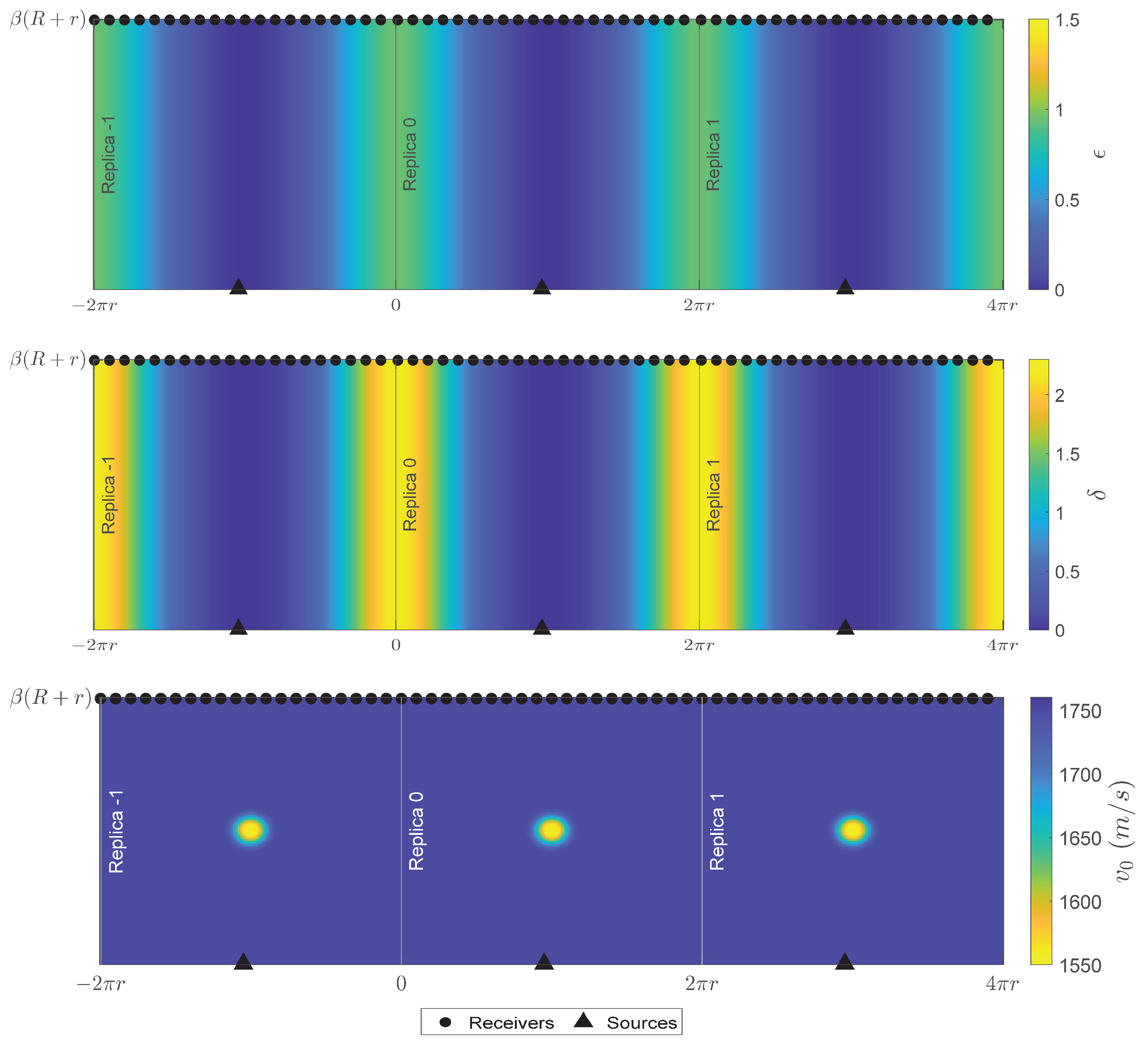 Sensors 22 00486 g007