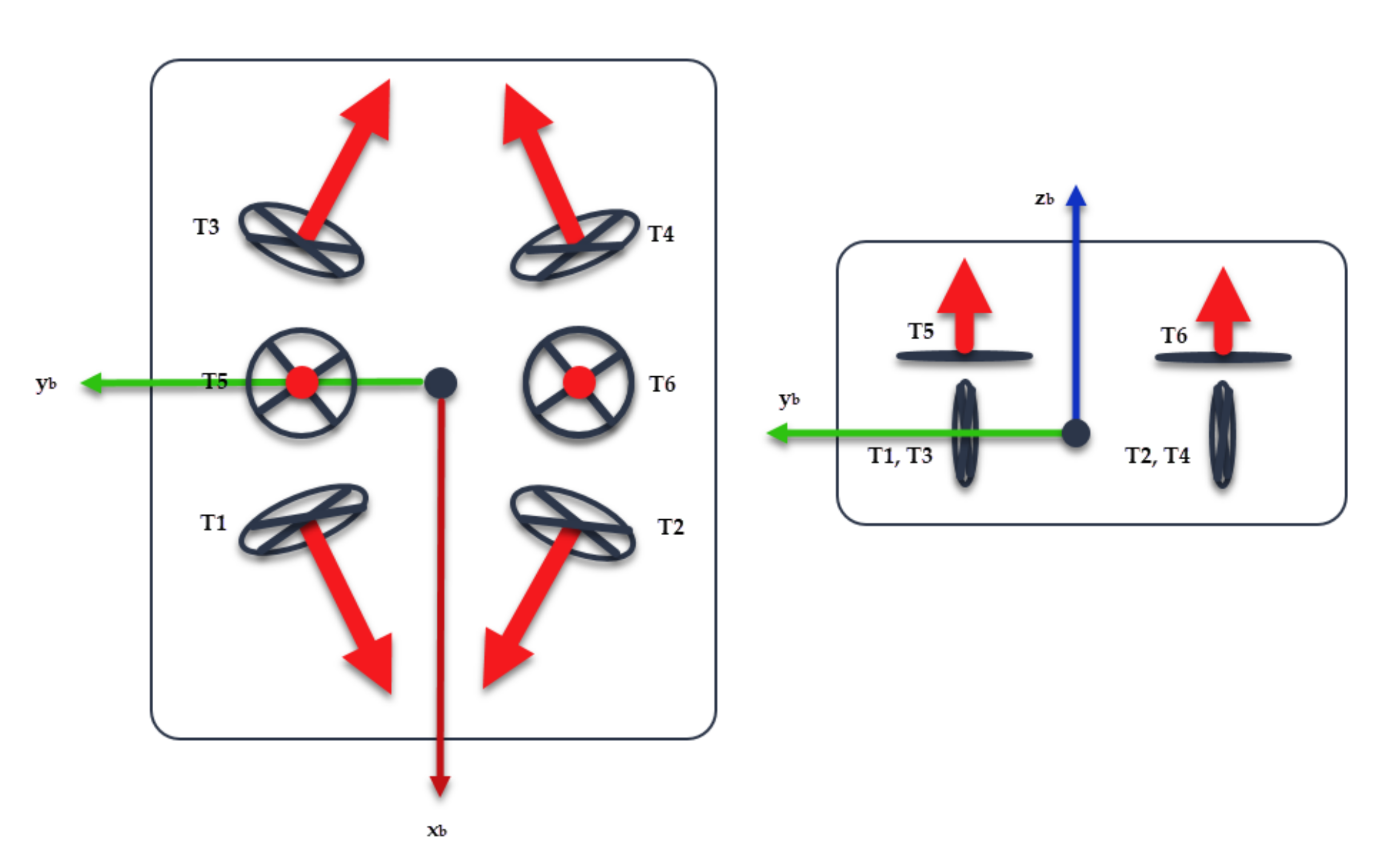 Sensors 22 00488 g003