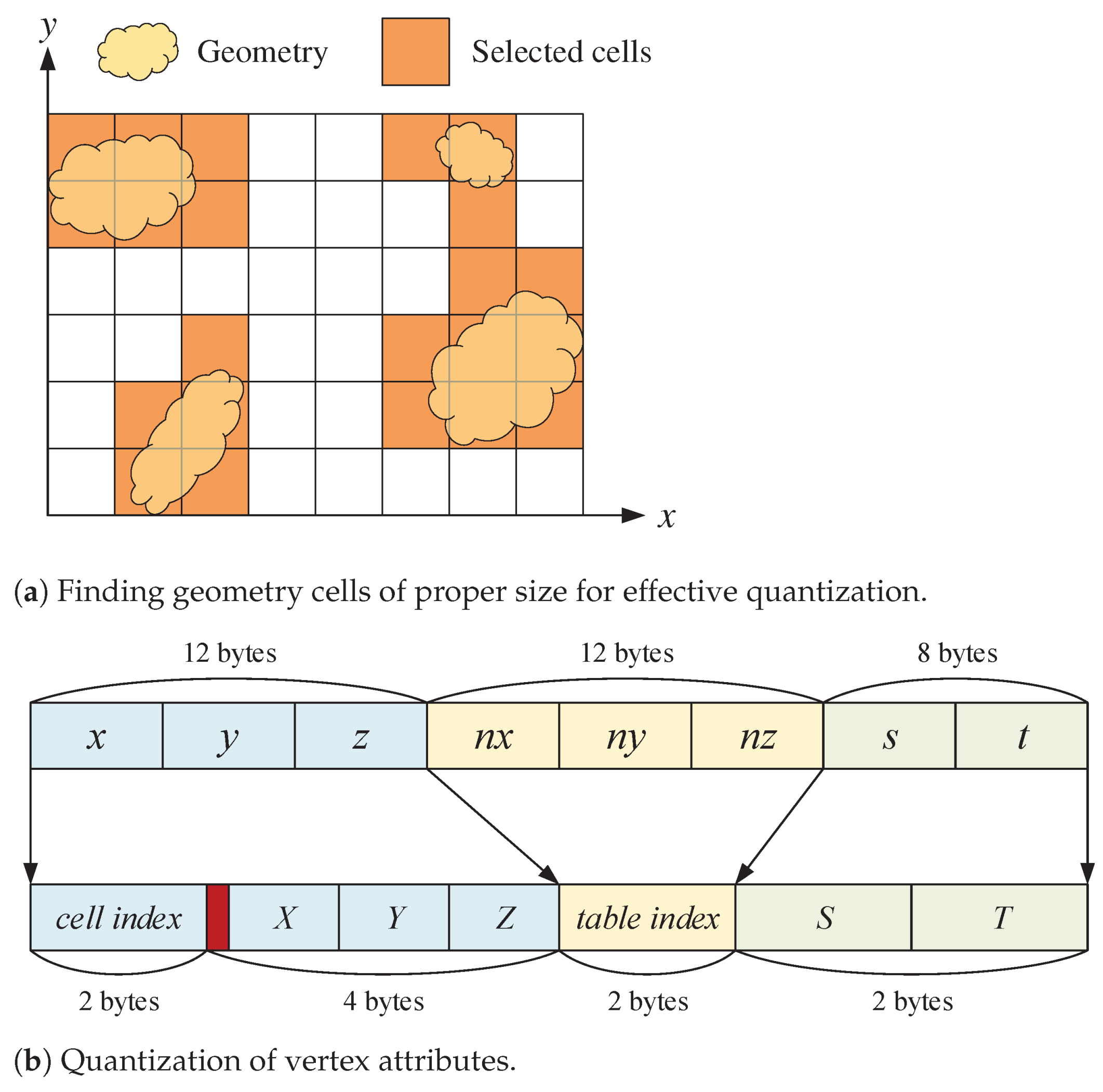 Sensors 22 00491 g001 Sensors 22 00491 g001