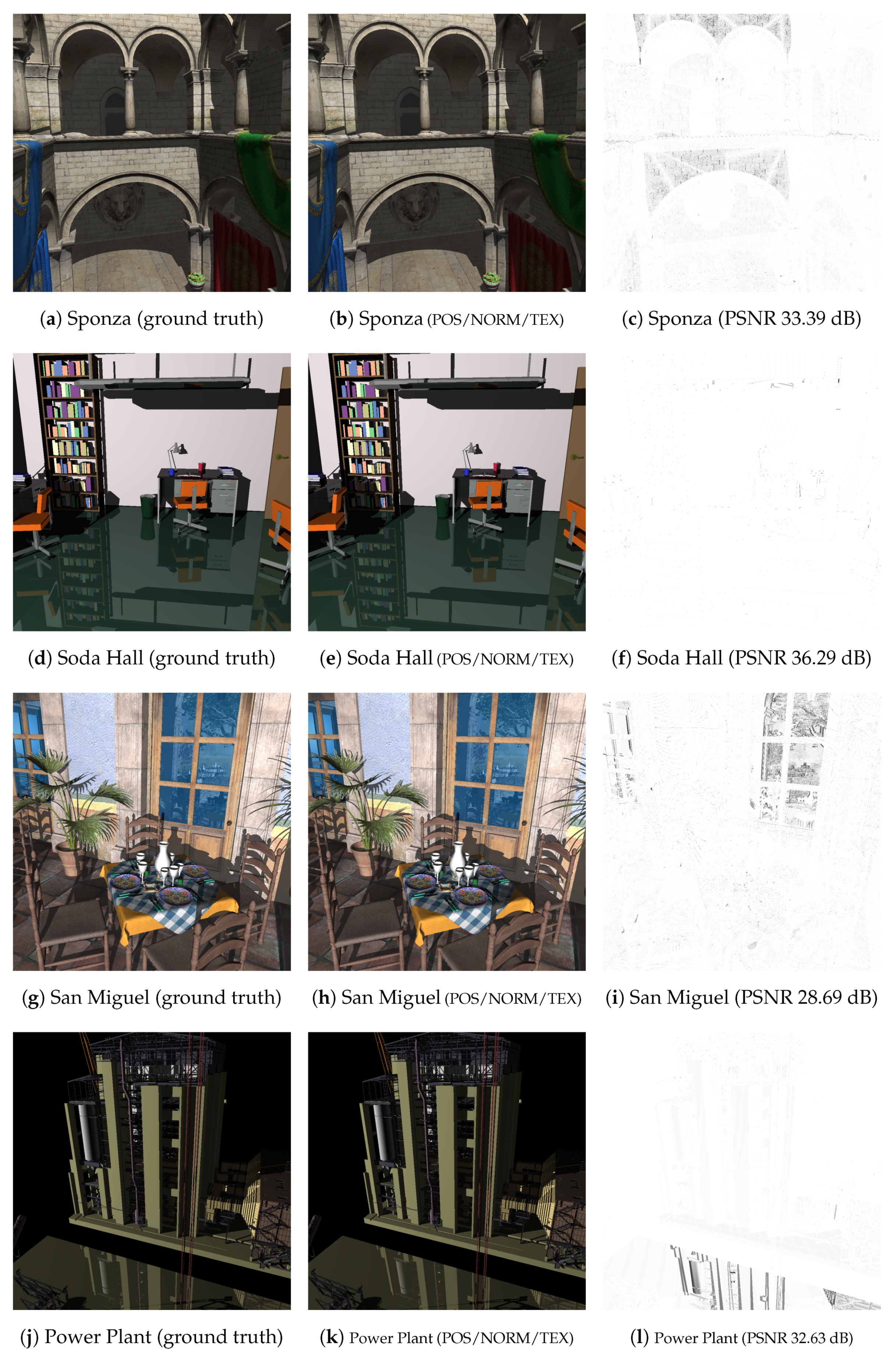 Sensors 22 00491 g002 Sensors 22 00491 g002