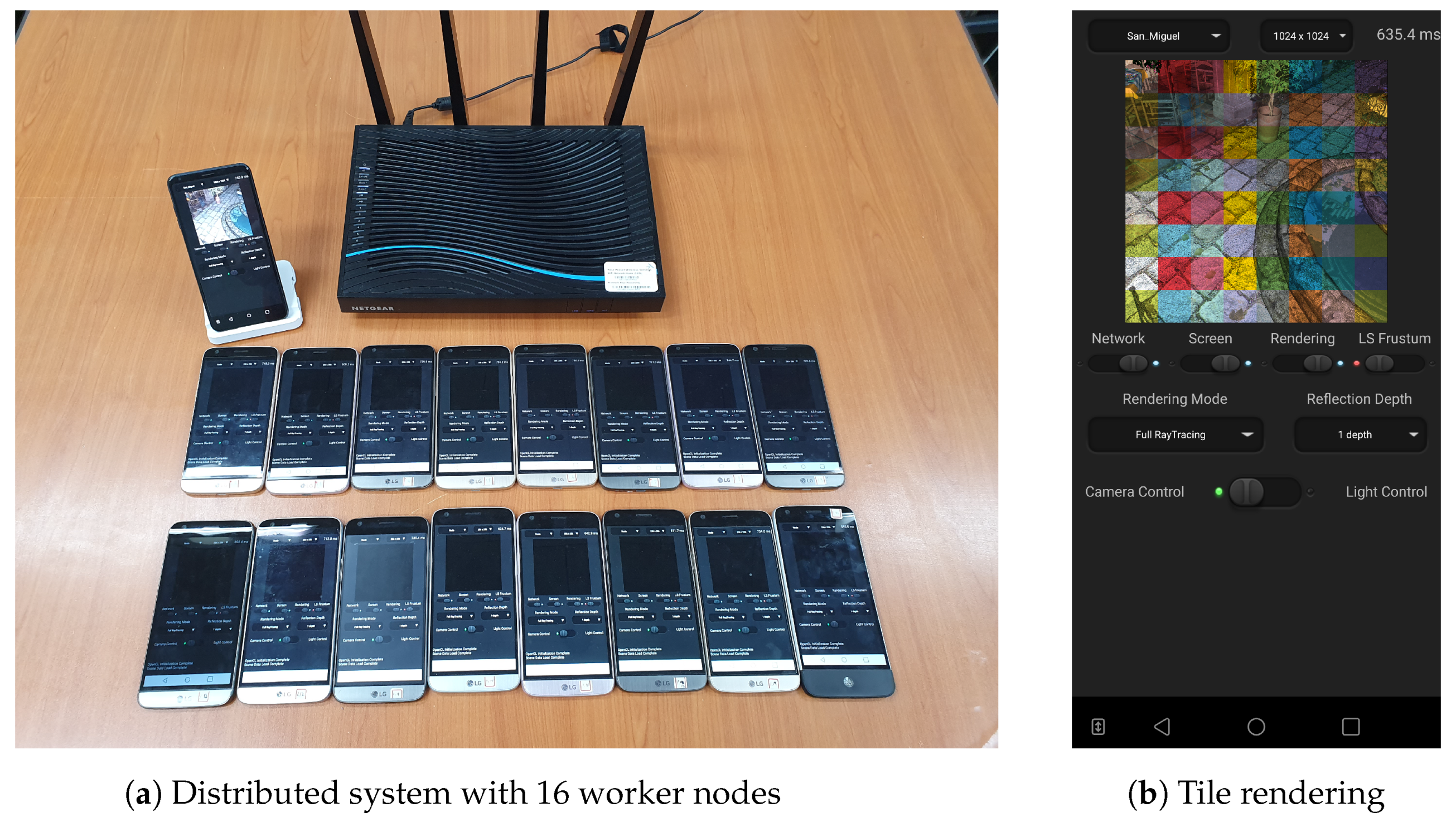 Sensors 22 00491 g008 Sensors 22 00491 g008