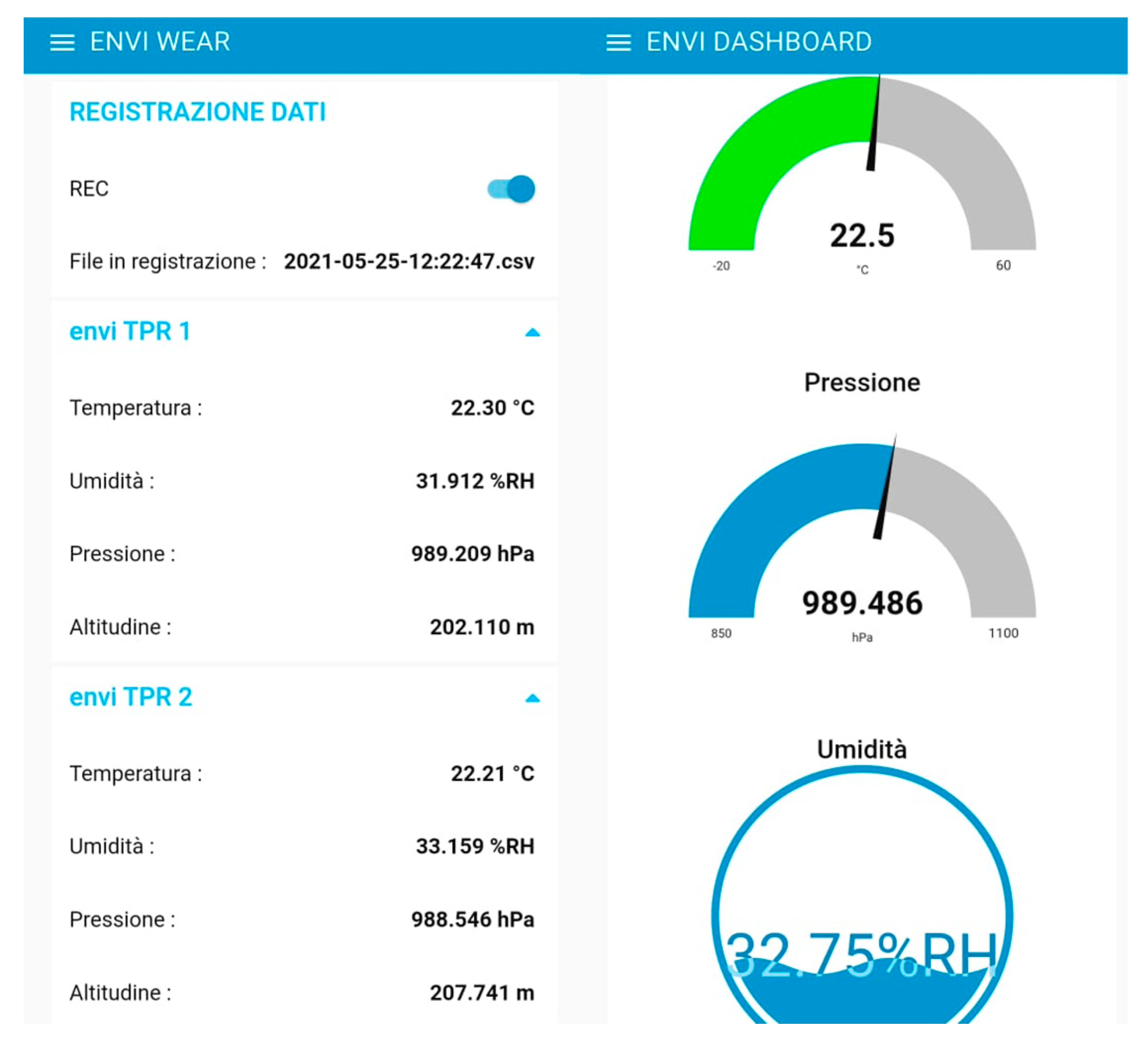 Sensors 22 00502 g003