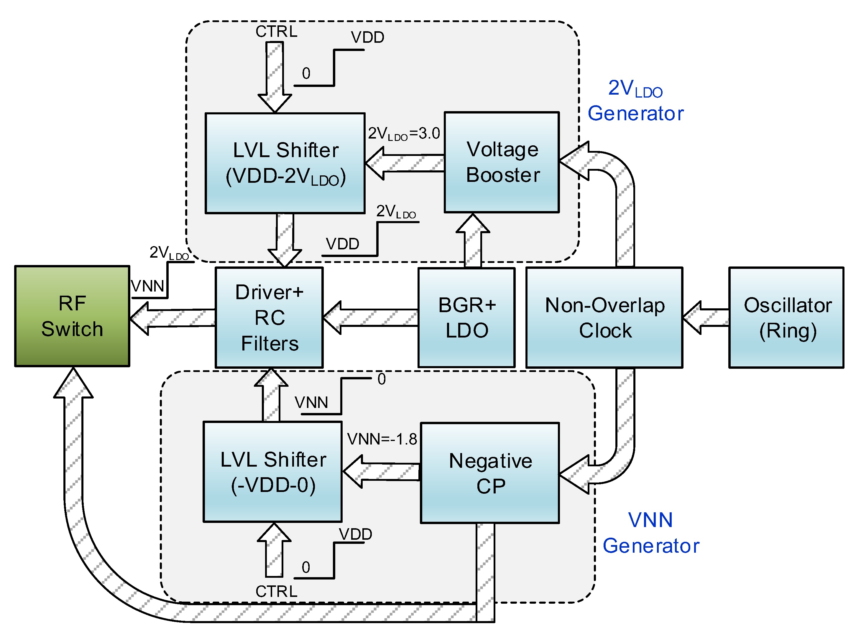 Sensors 22 00507 g001