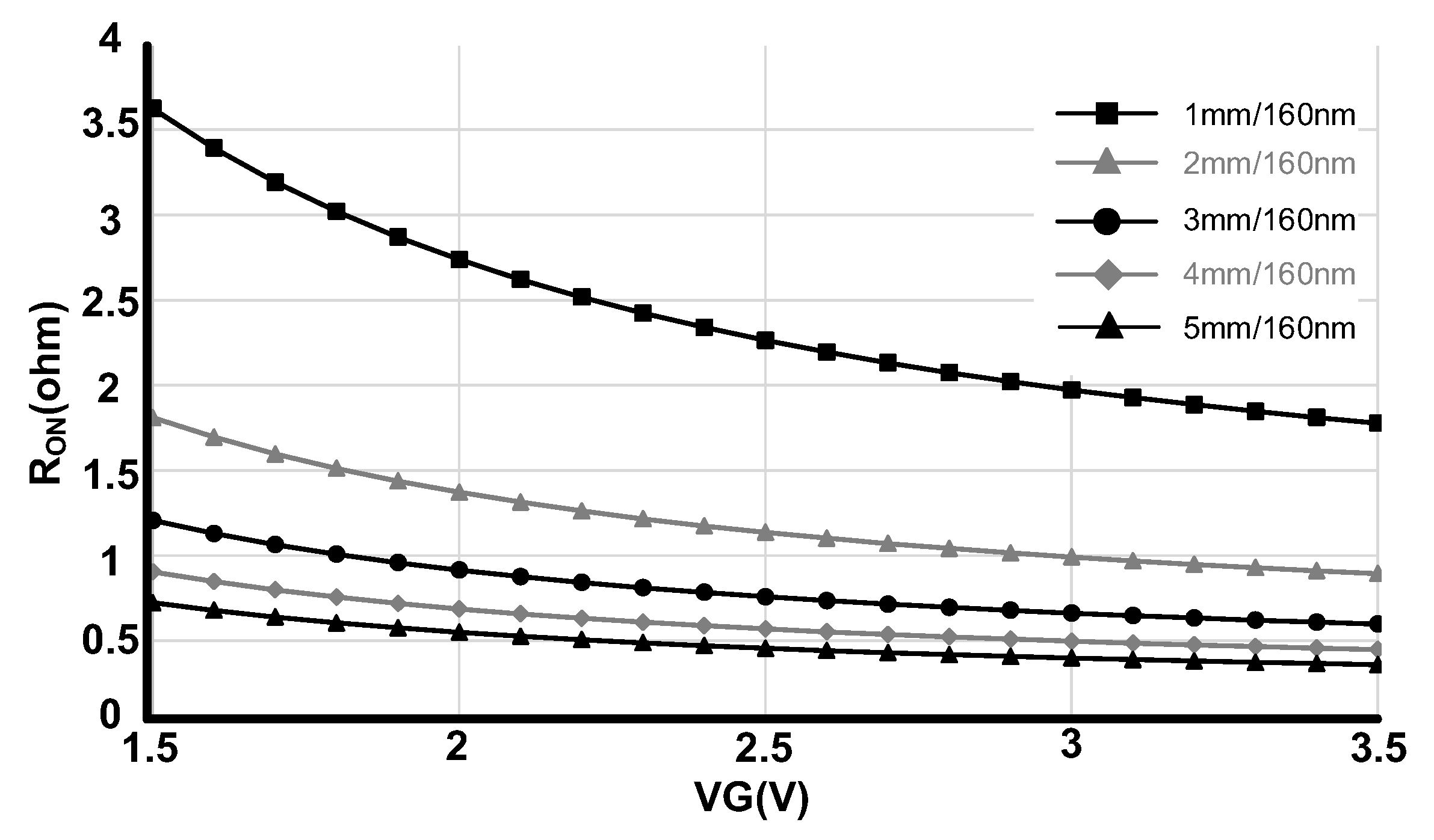 Sensors 22 00507 g003