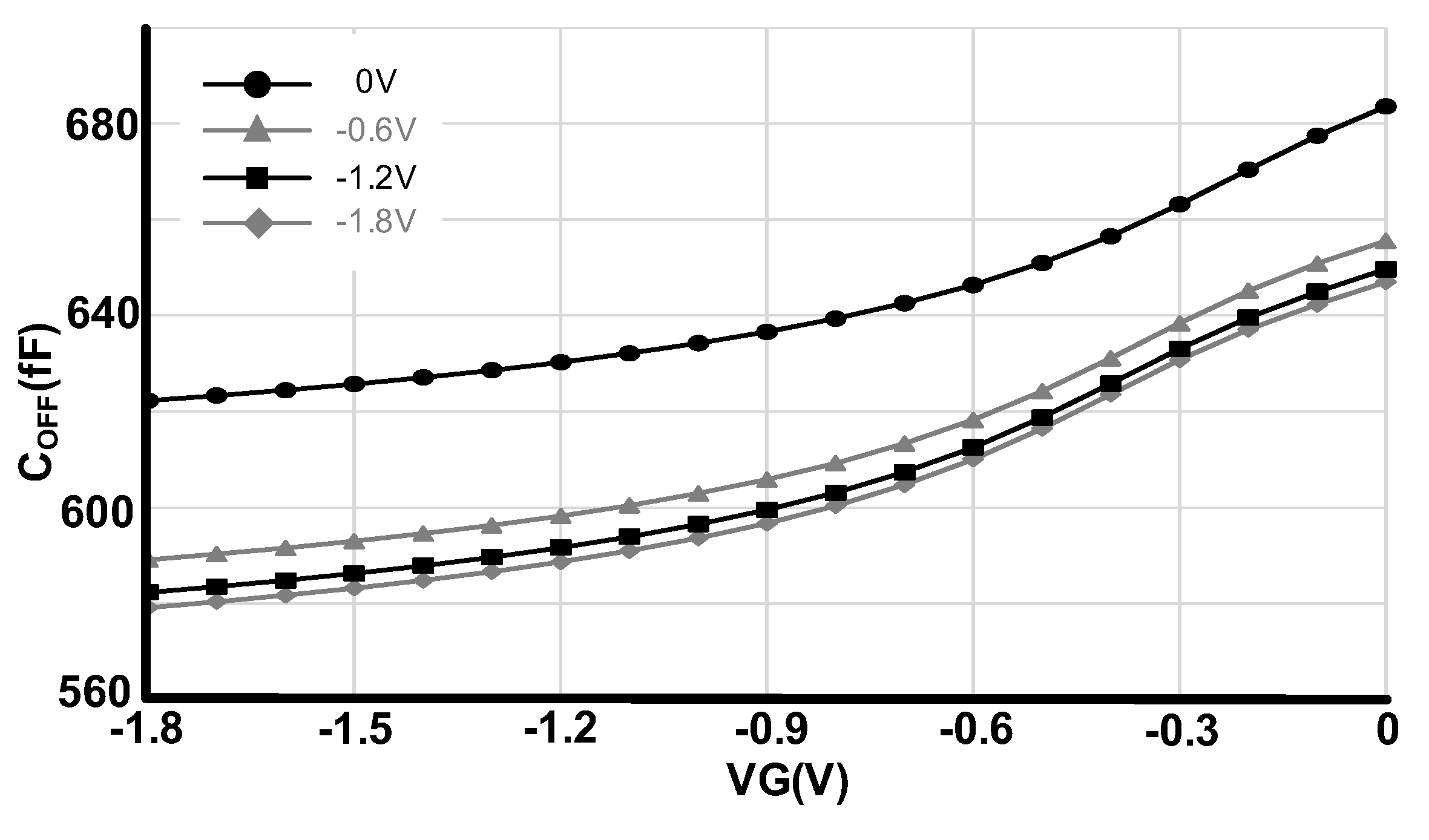 Sensors 22 00507 g004
