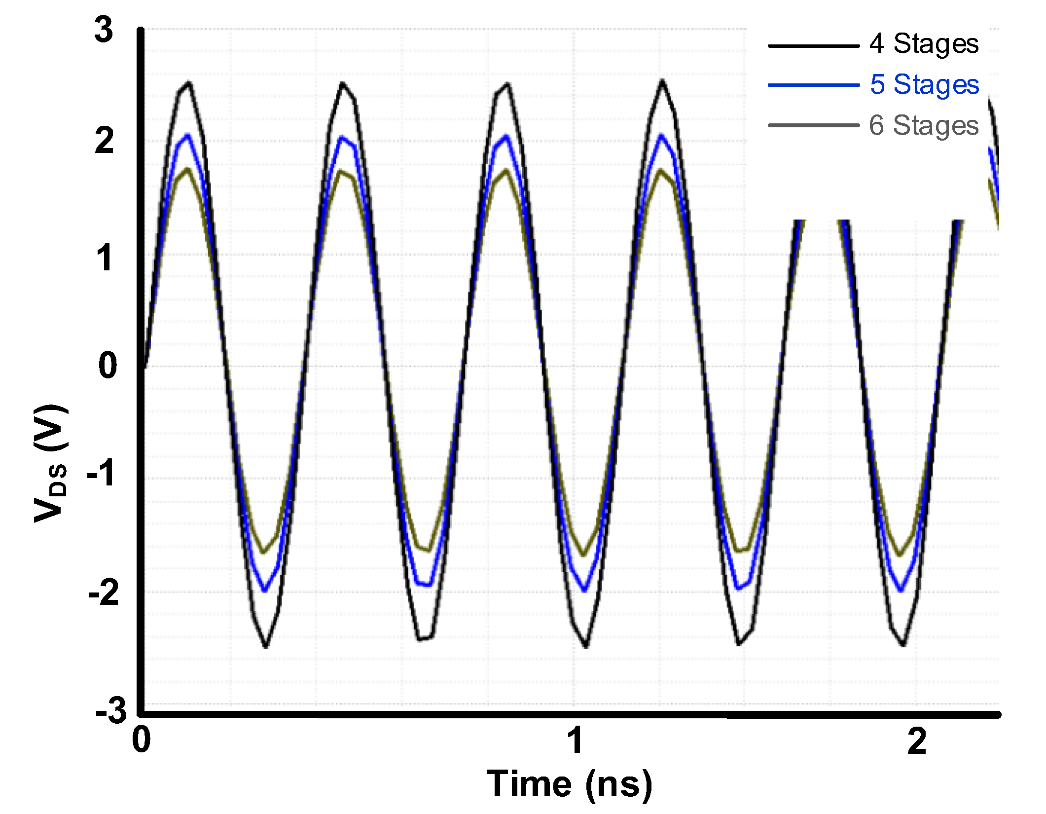 Sensors 22 00507 g006
