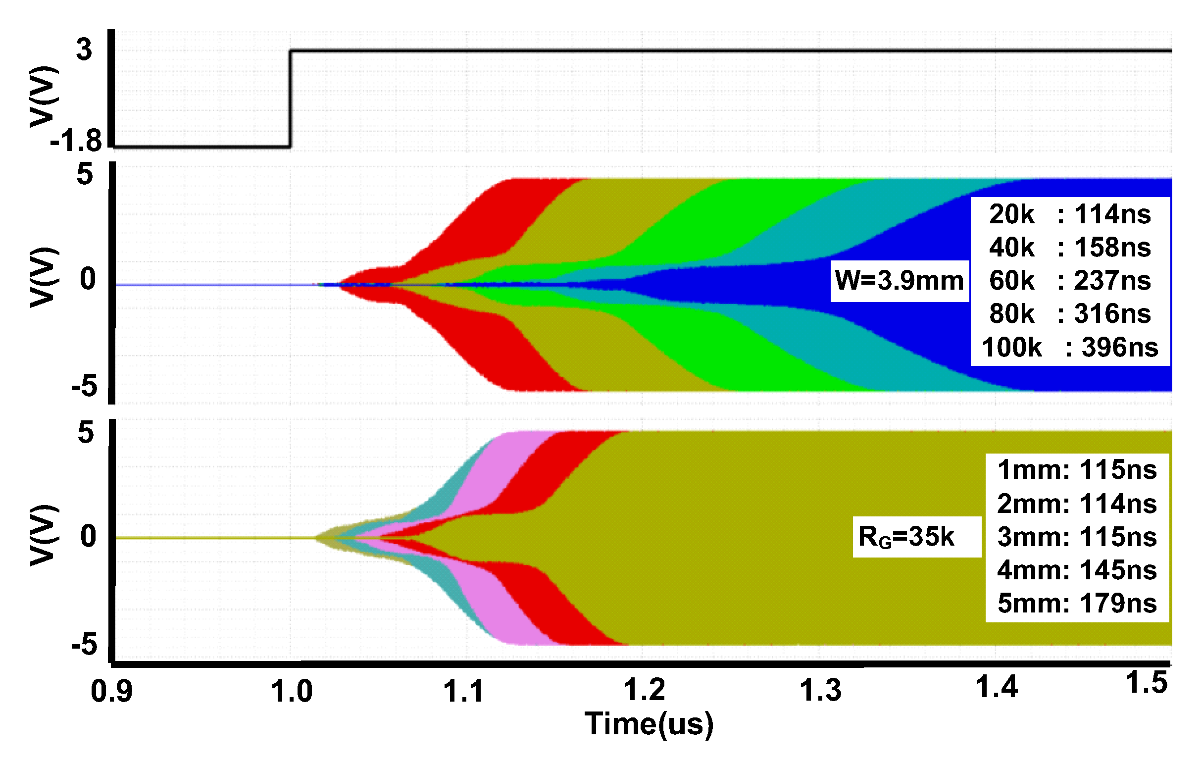 Sensors 22 00507 g008
