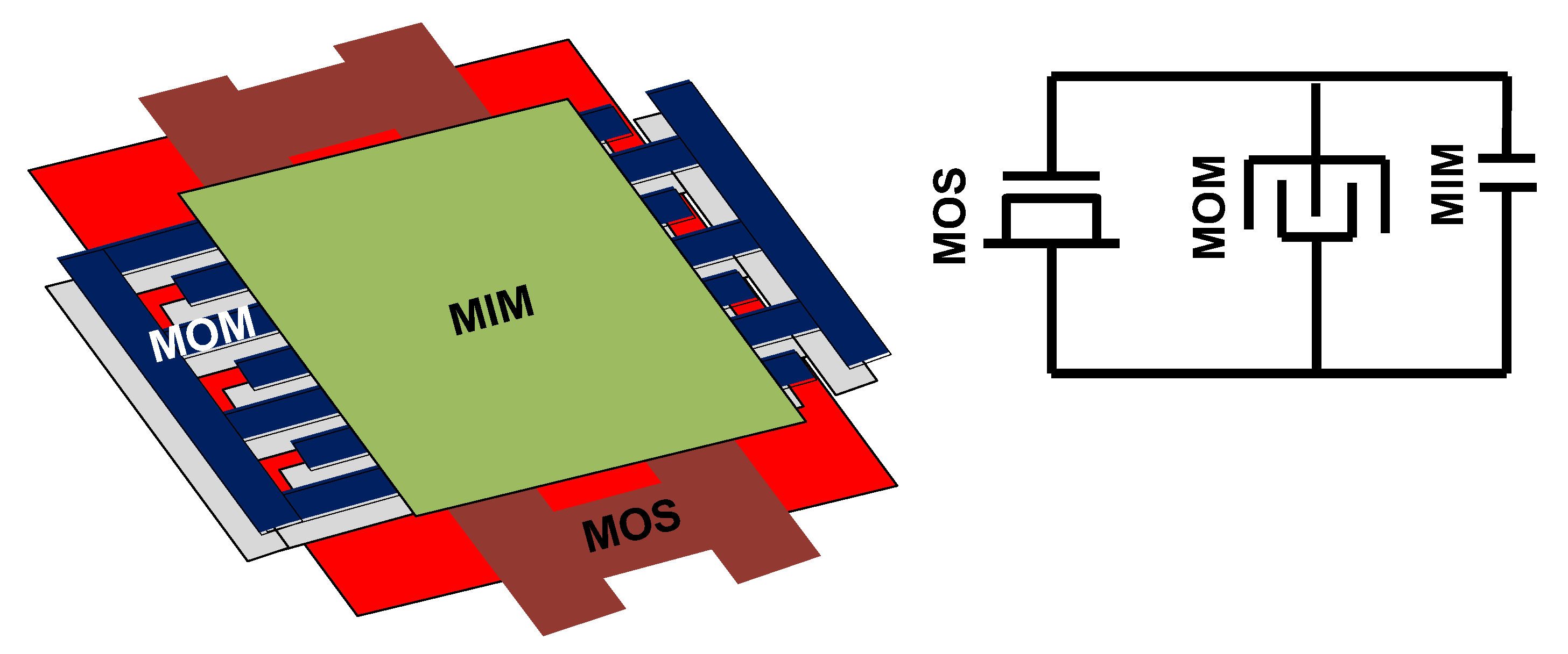 Sensors 22 00507 g010
