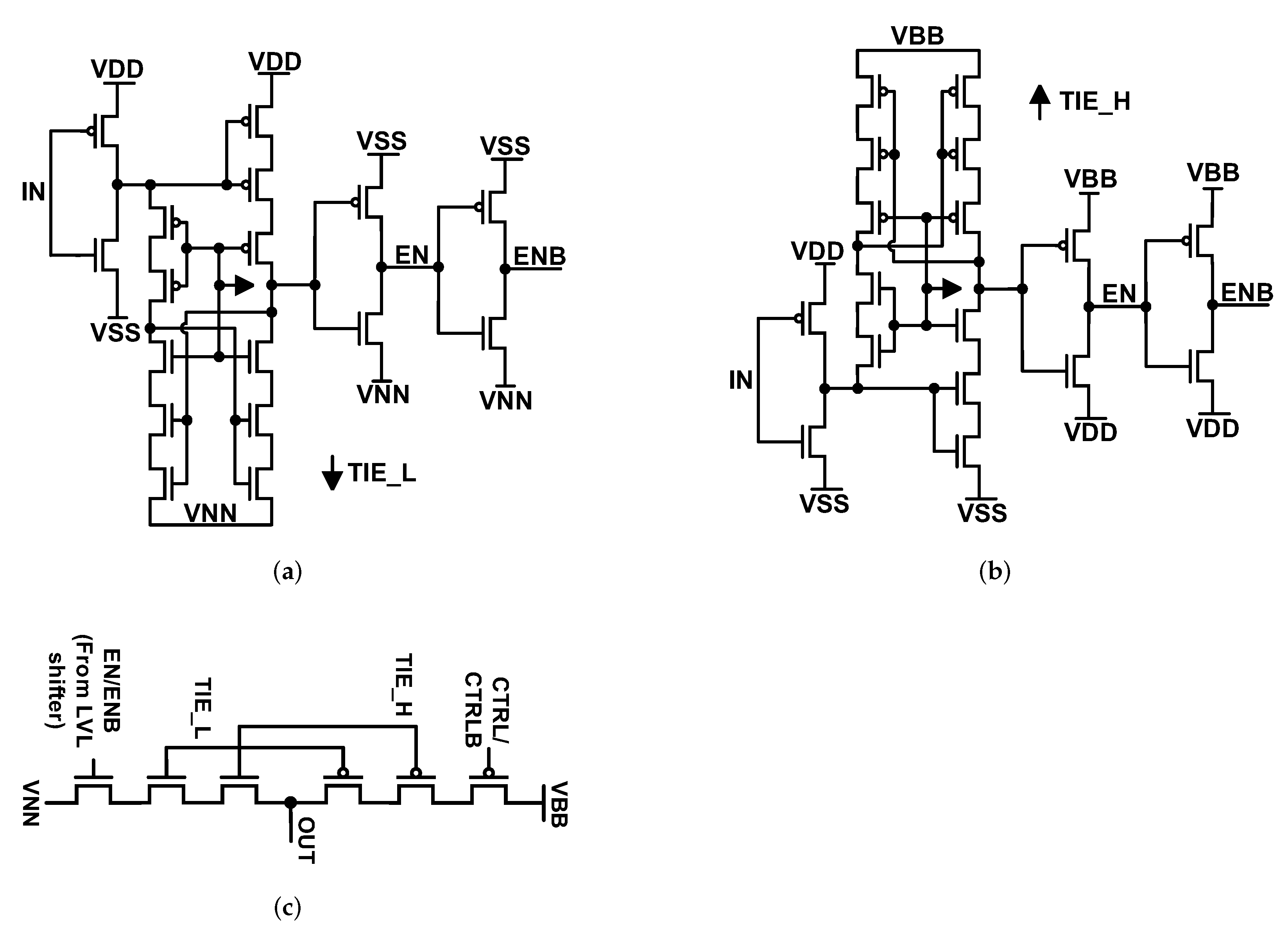 Sensors 22 00507 g014