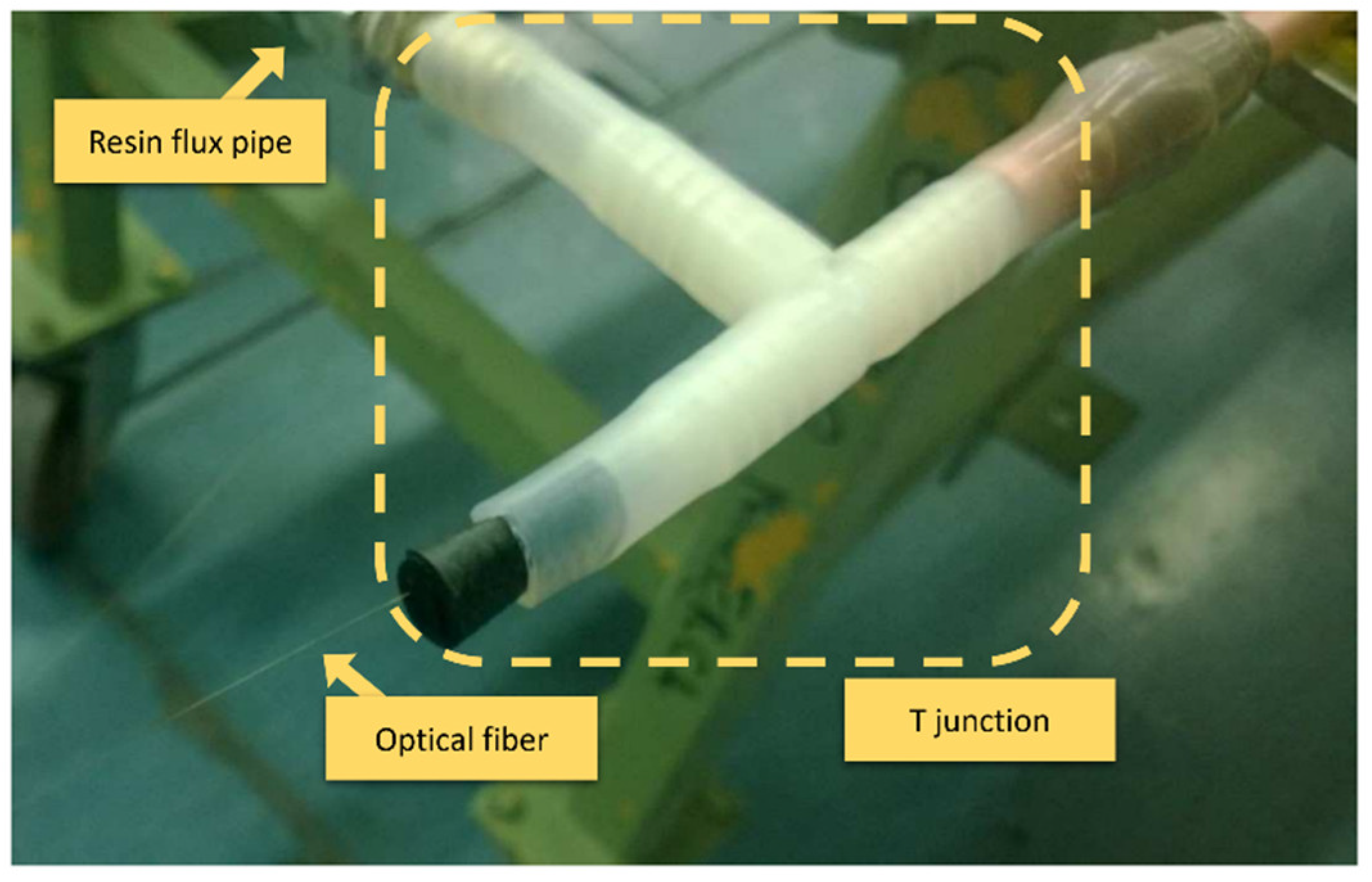 Sensors 22 00508 g007