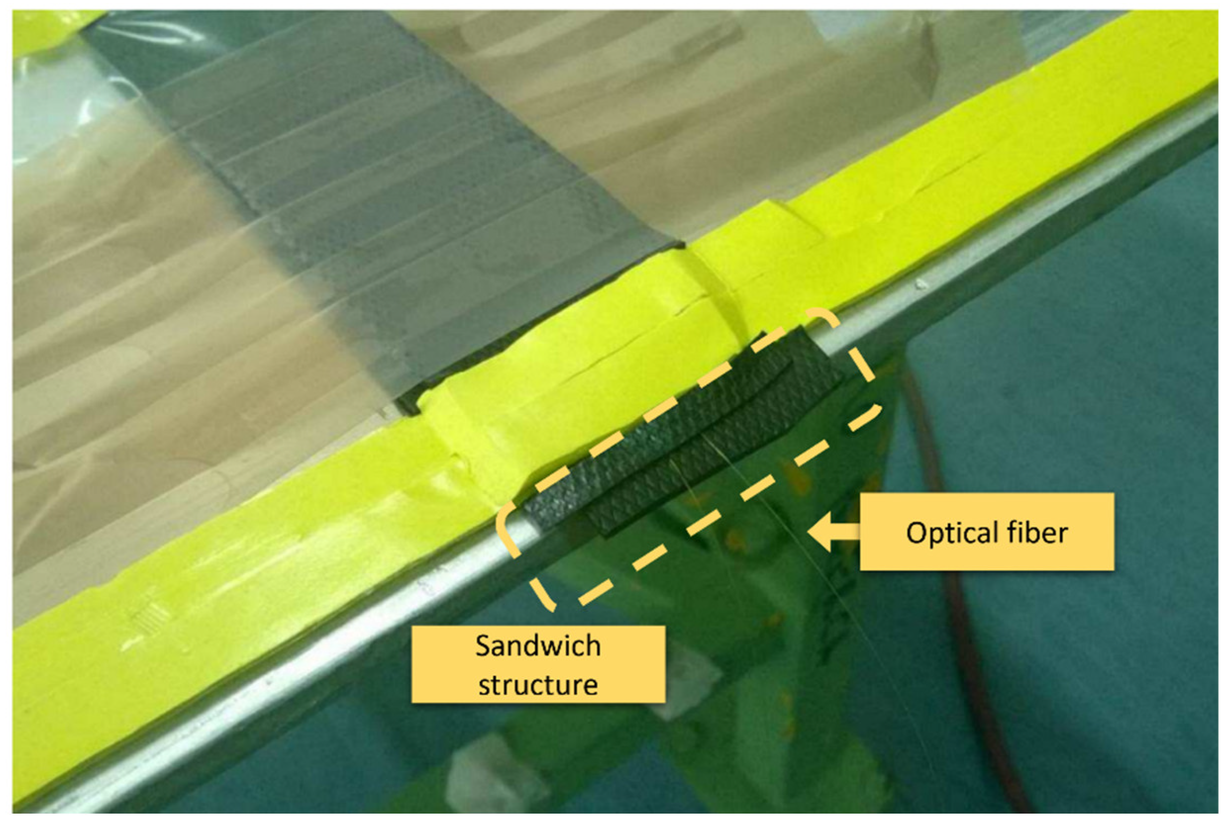 Sensors 22 00508 g008