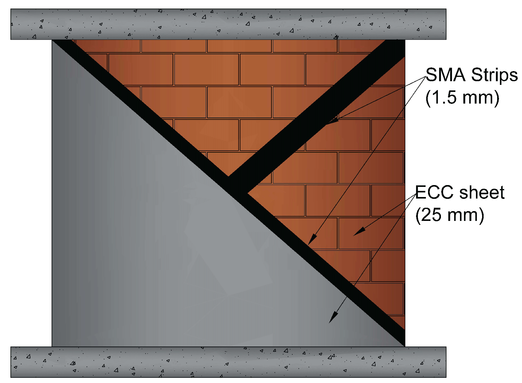 Sensors 22 00511 g004
