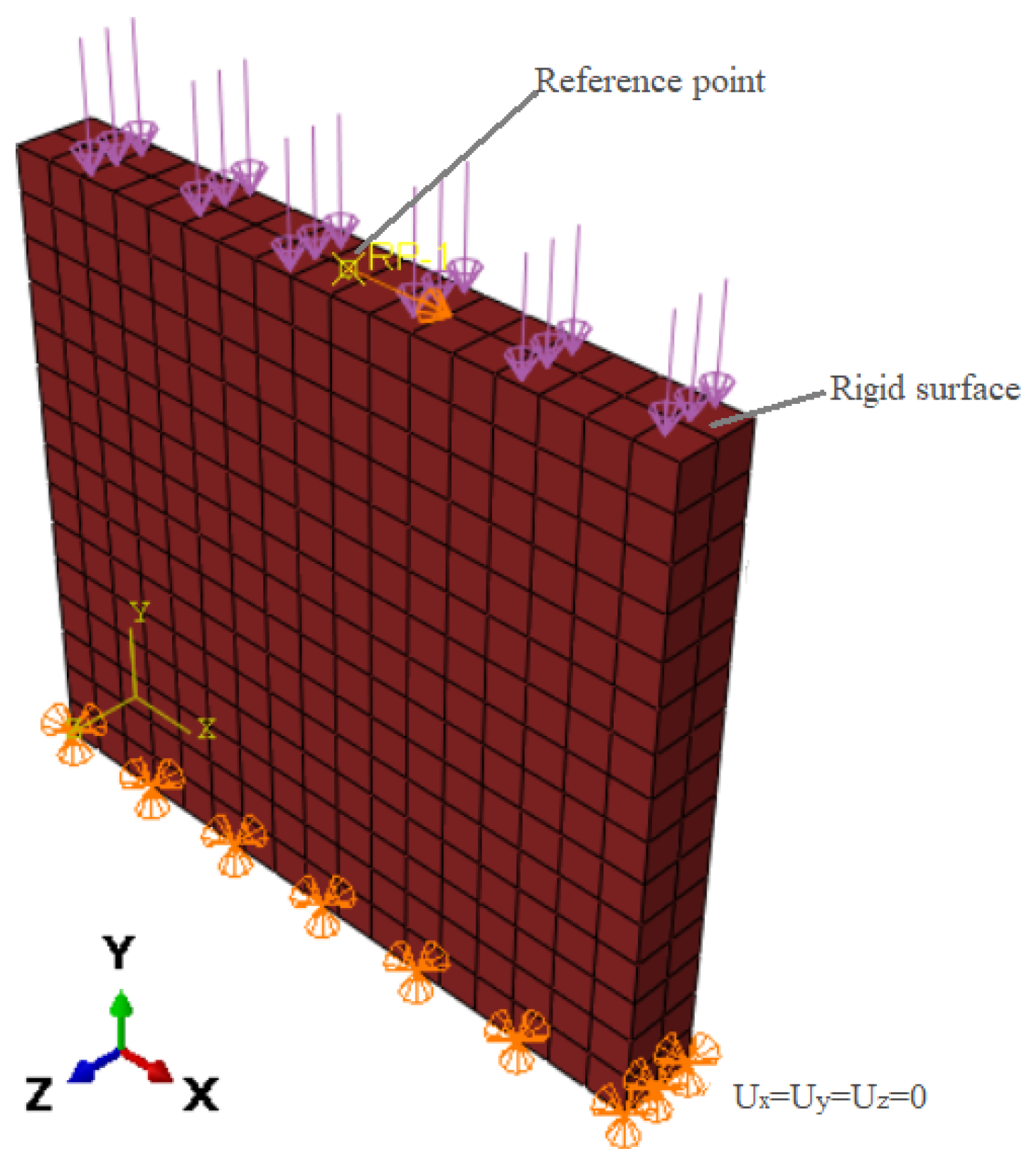 Sensors 22 00511 g007
