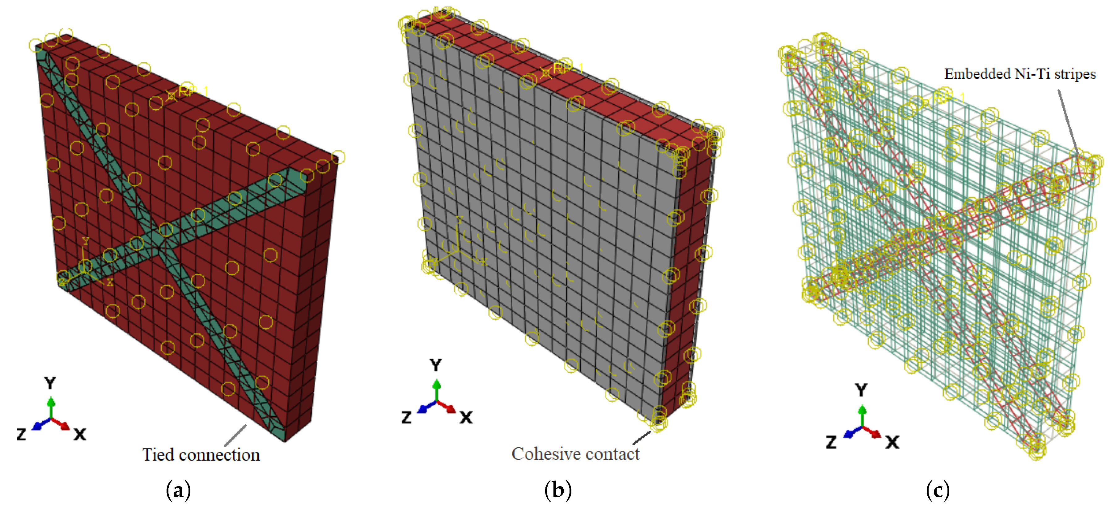 Sensors 22 00511 g008