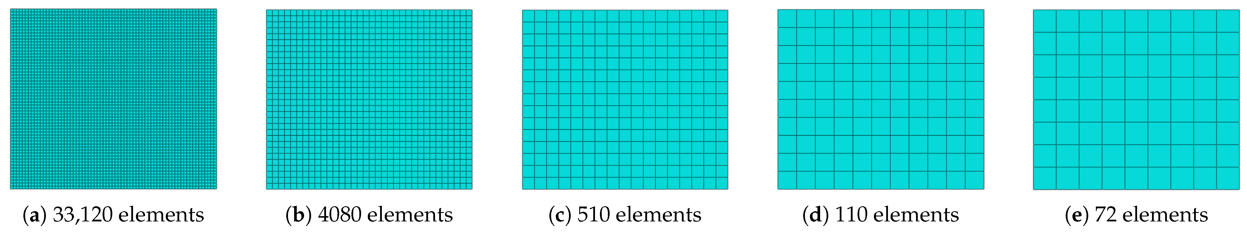 Sensors 22 00511 g010
