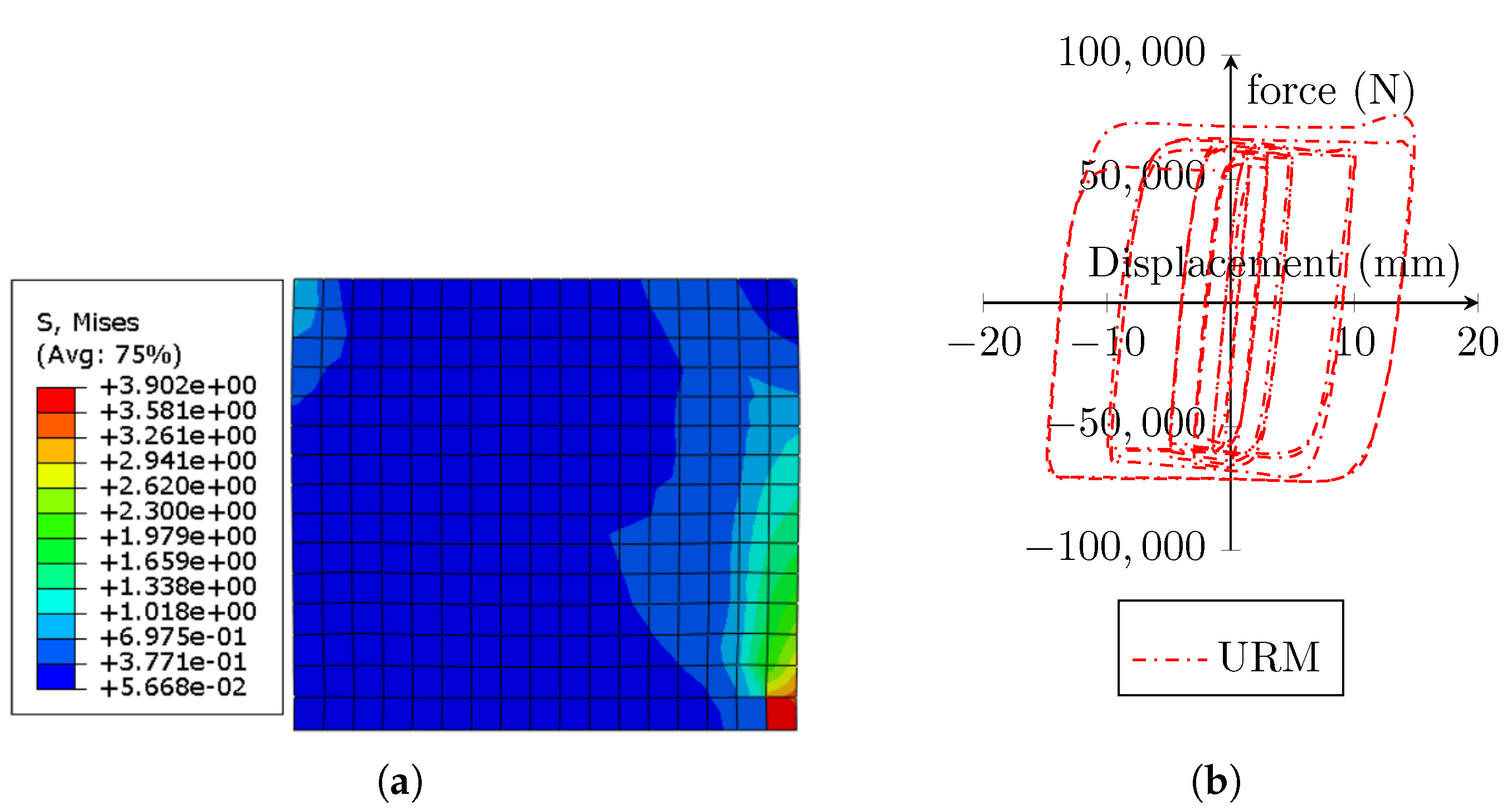 Sensors 22 00511 g013