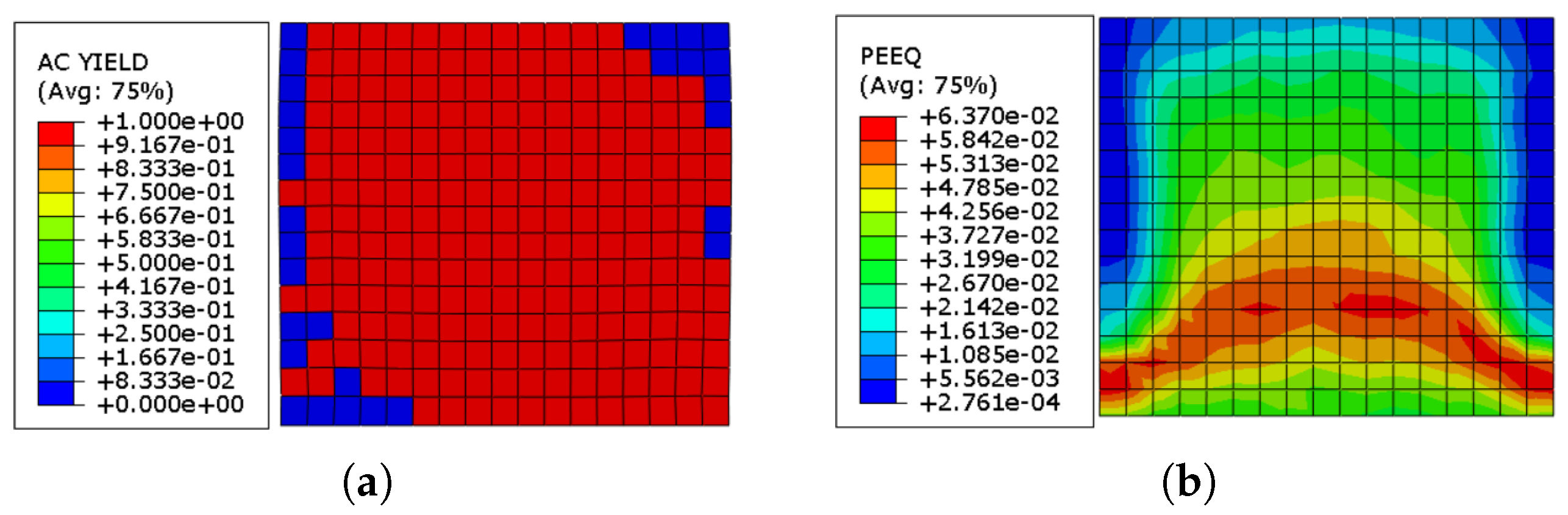 Sensors 22 00511 g014