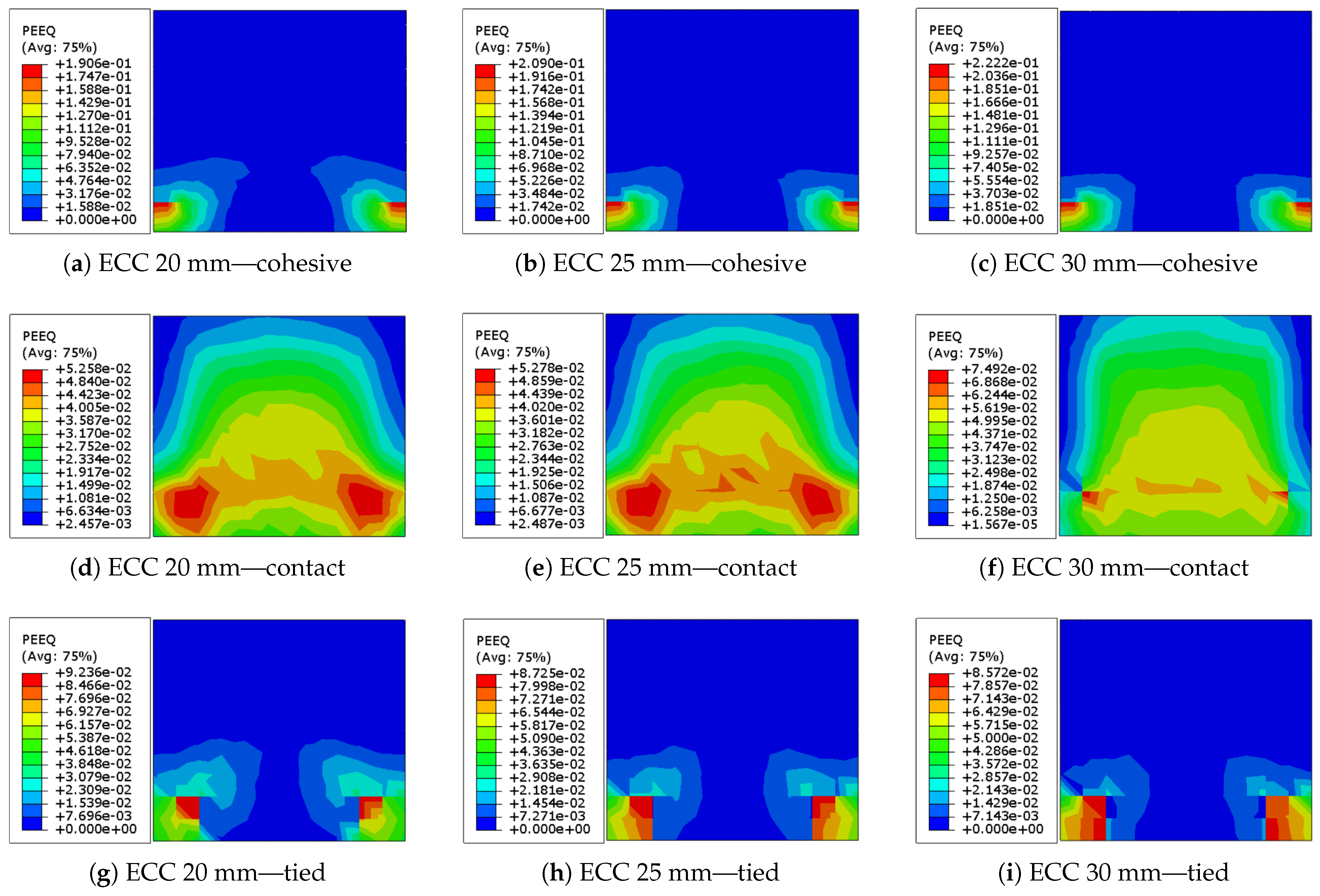 Sensors 22 00511 g020