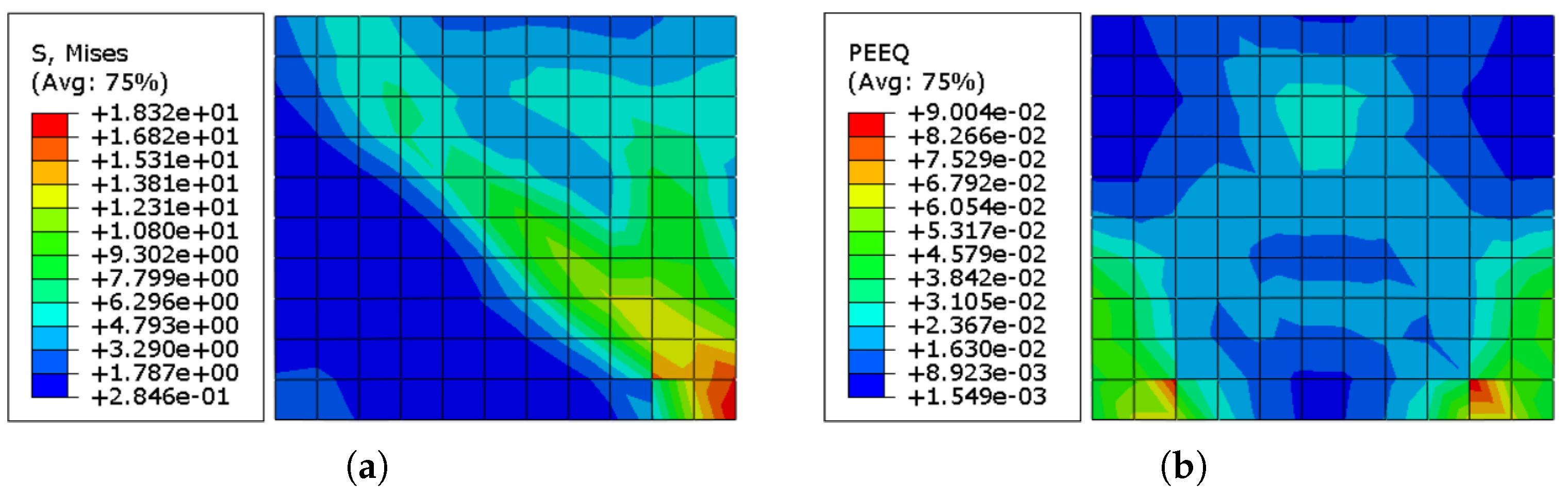 Sensors 22 00511 g023