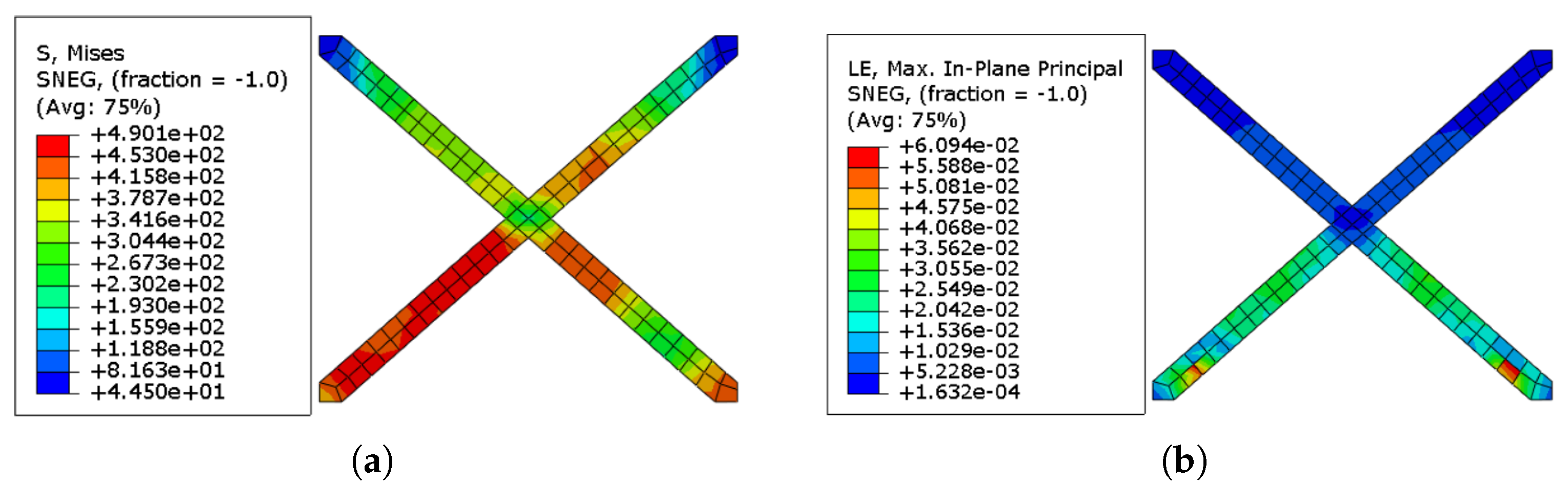 Sensors 22 00511 g024