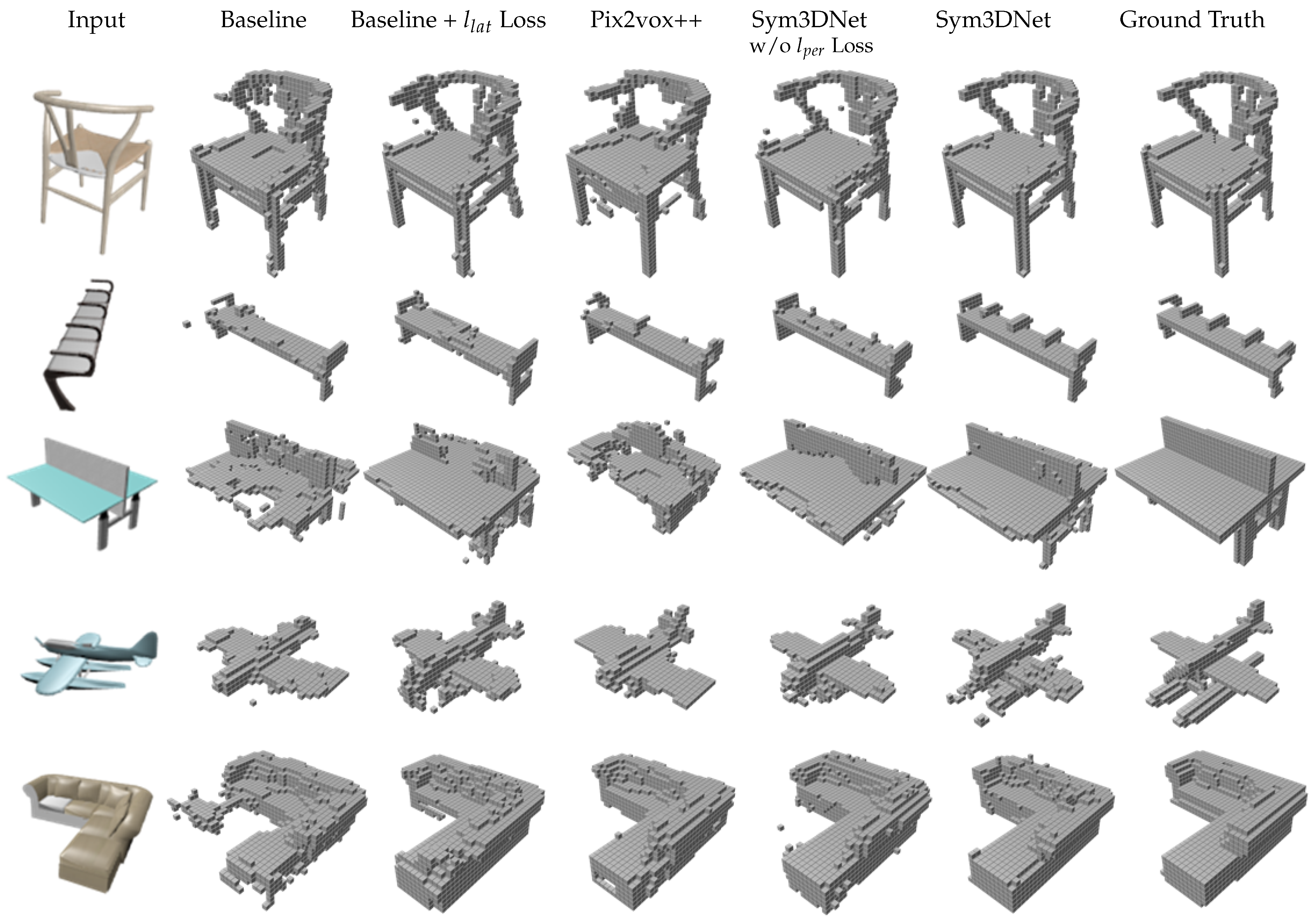 Sensors 22 00518 g004