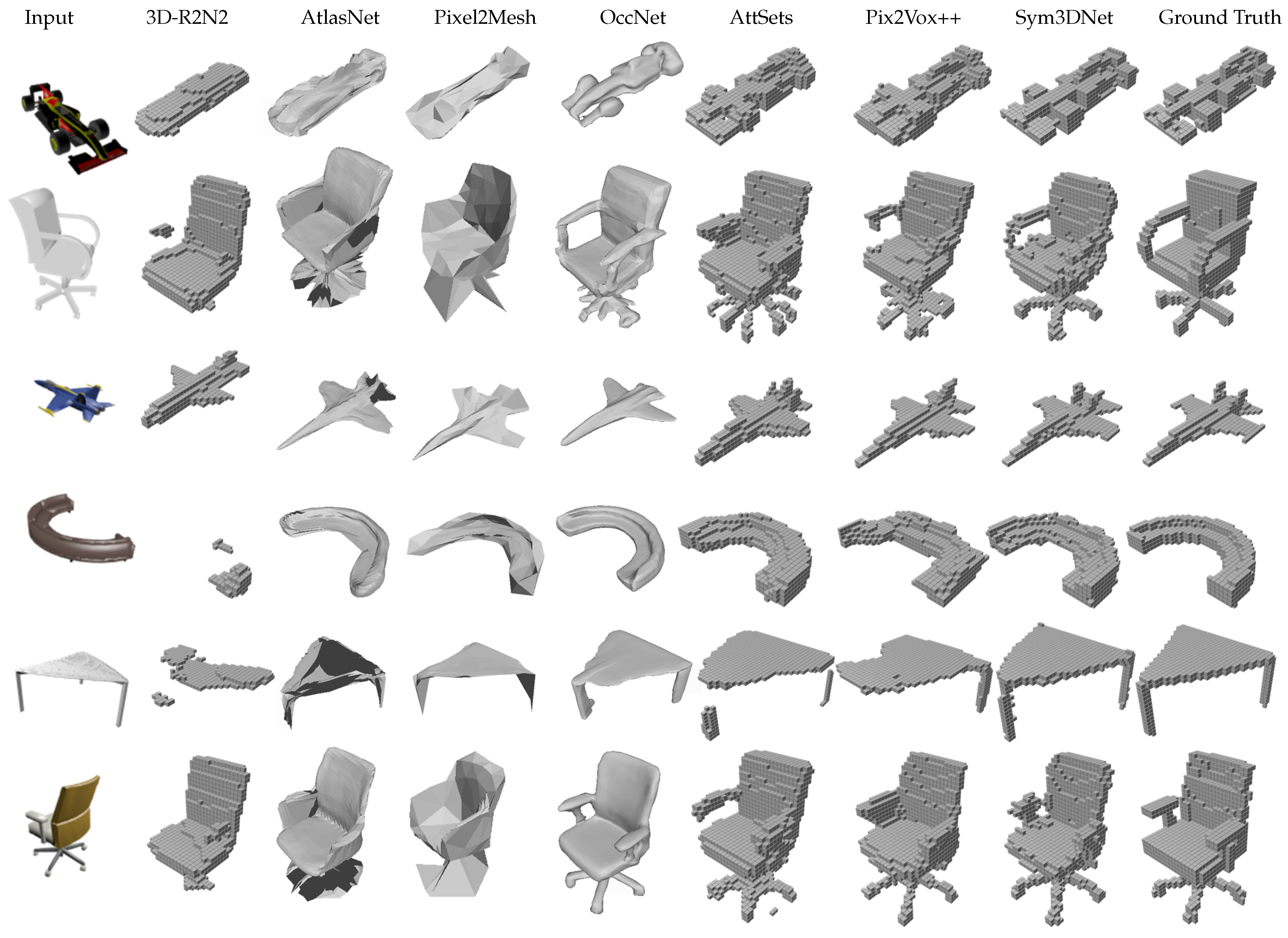 Sensors 22 00518 g005