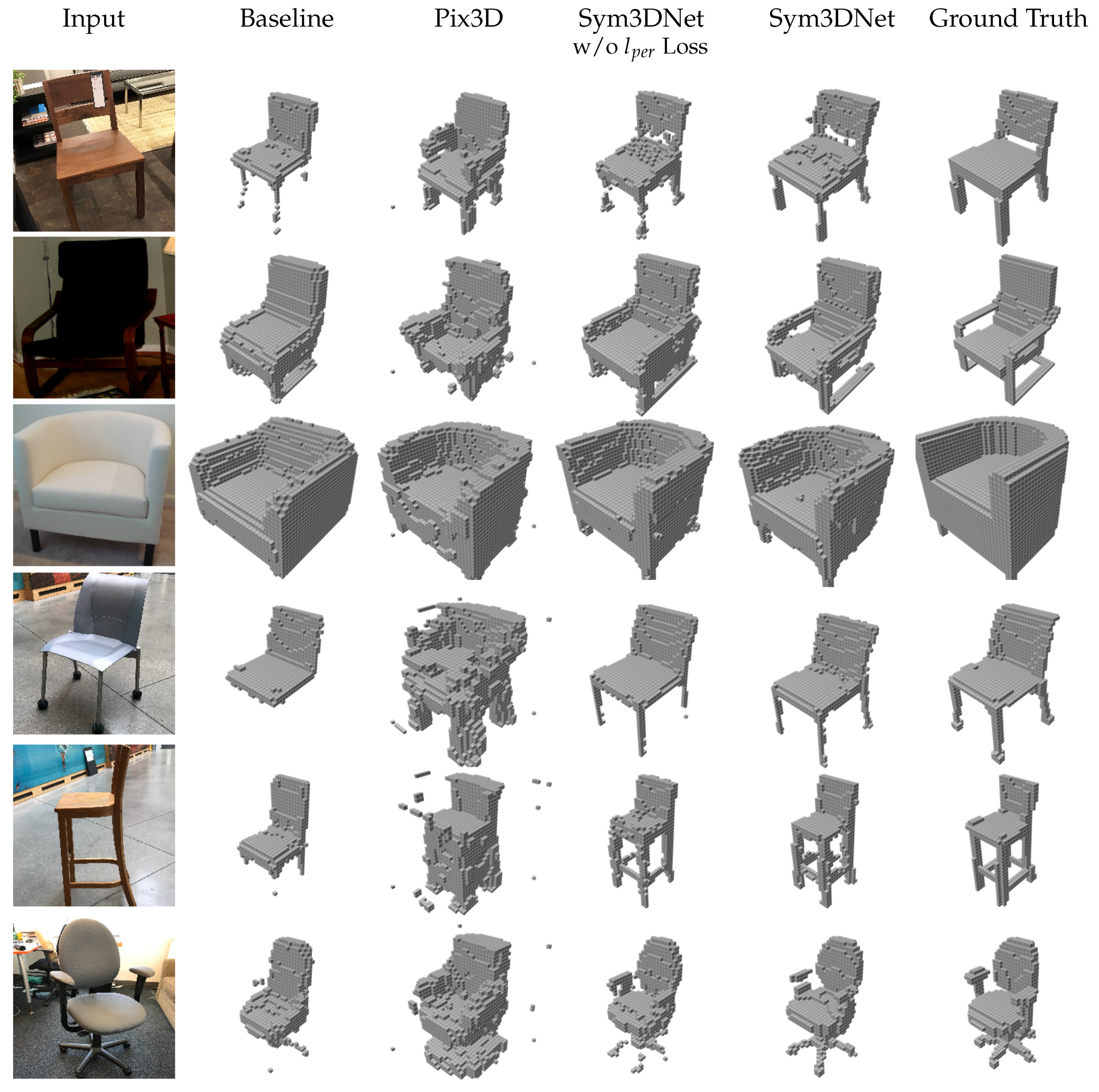 Sensors 22 00518 g007