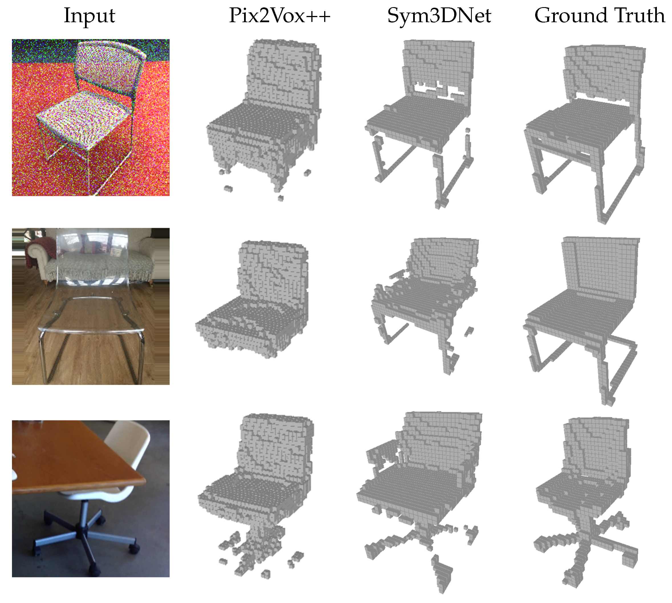 Sensors 22 00518 g008