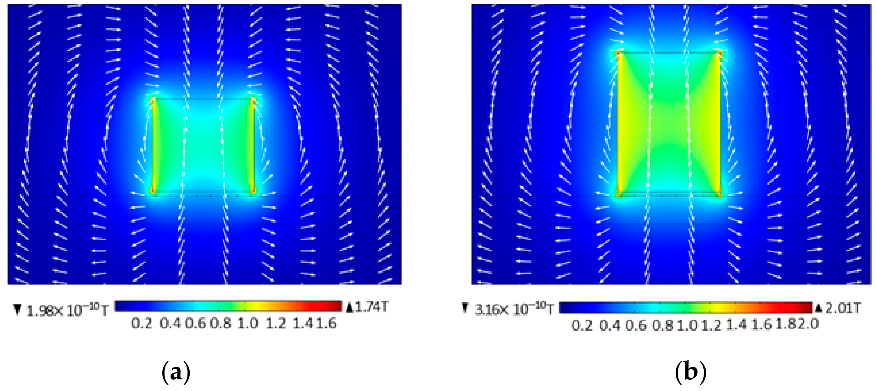 Sensors 22 00524 g010