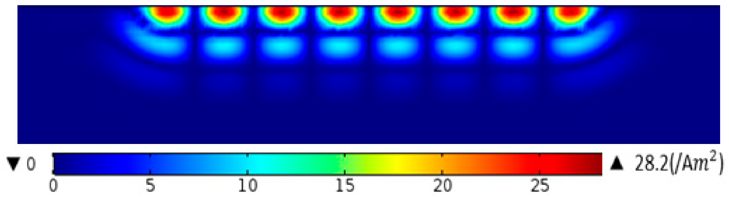 Sensors 22 00524 g012