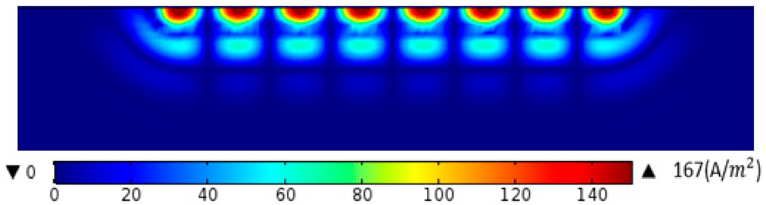 Sensors 22 00524 g013