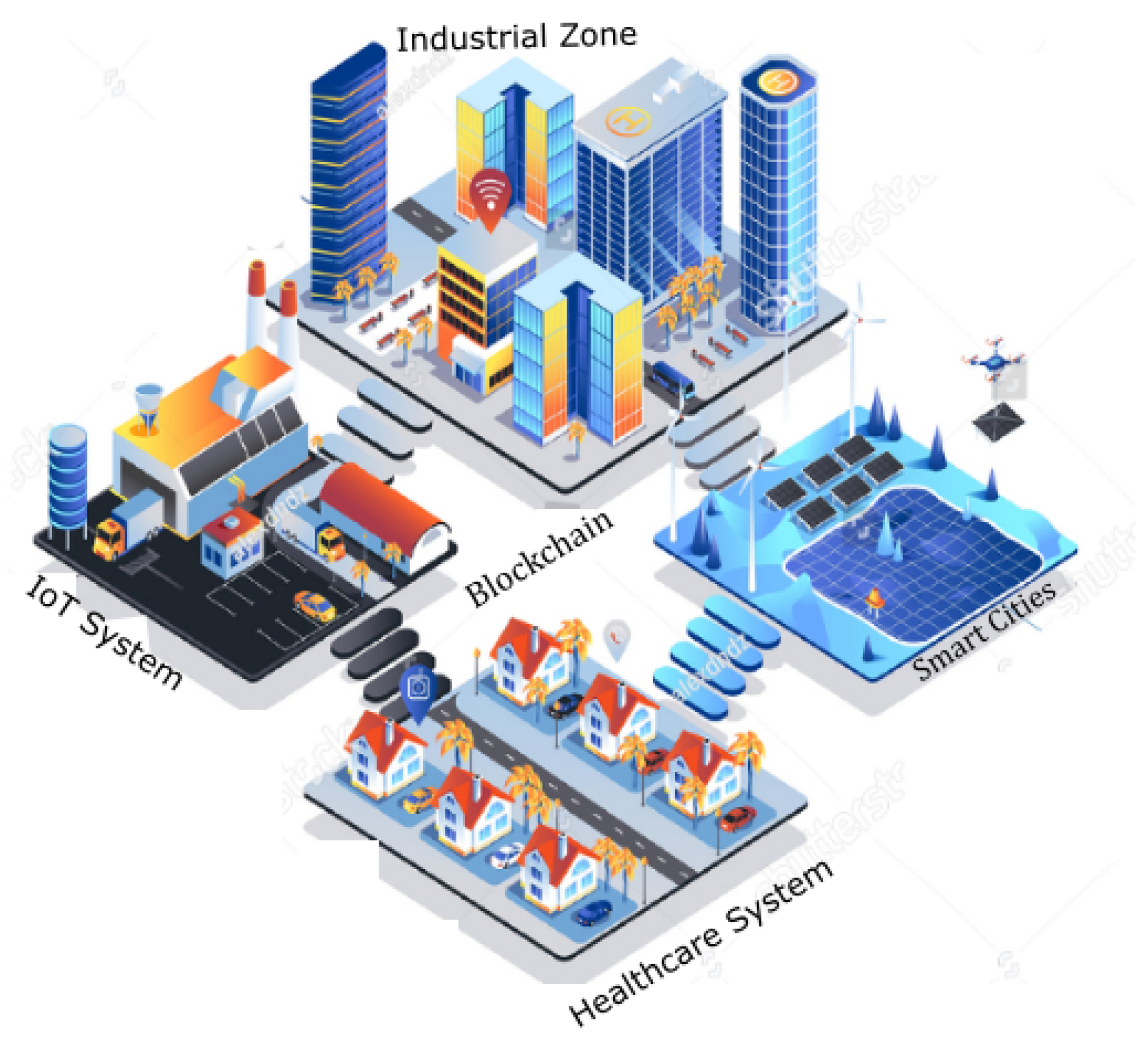 Sensors 22 00528 g004