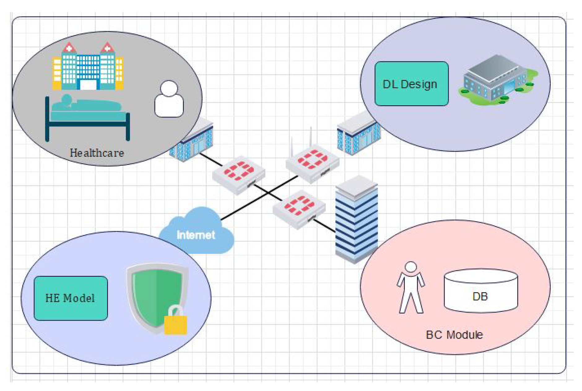 Sensors 22 00528 g006