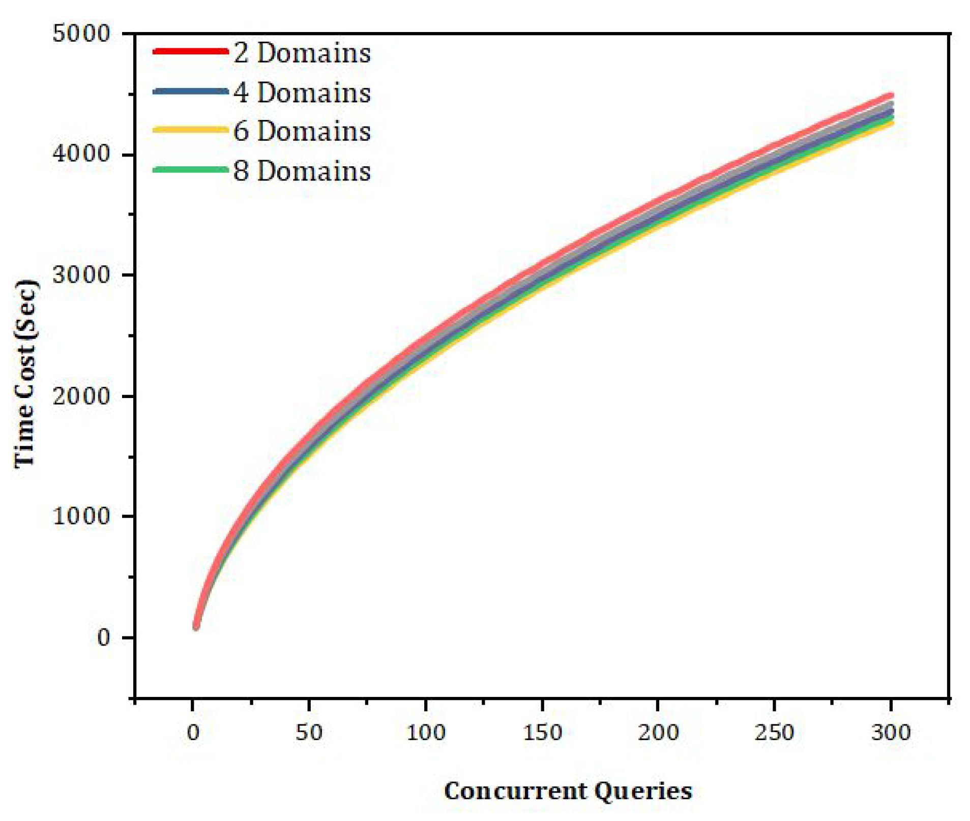 Sensors 22 00528 g013