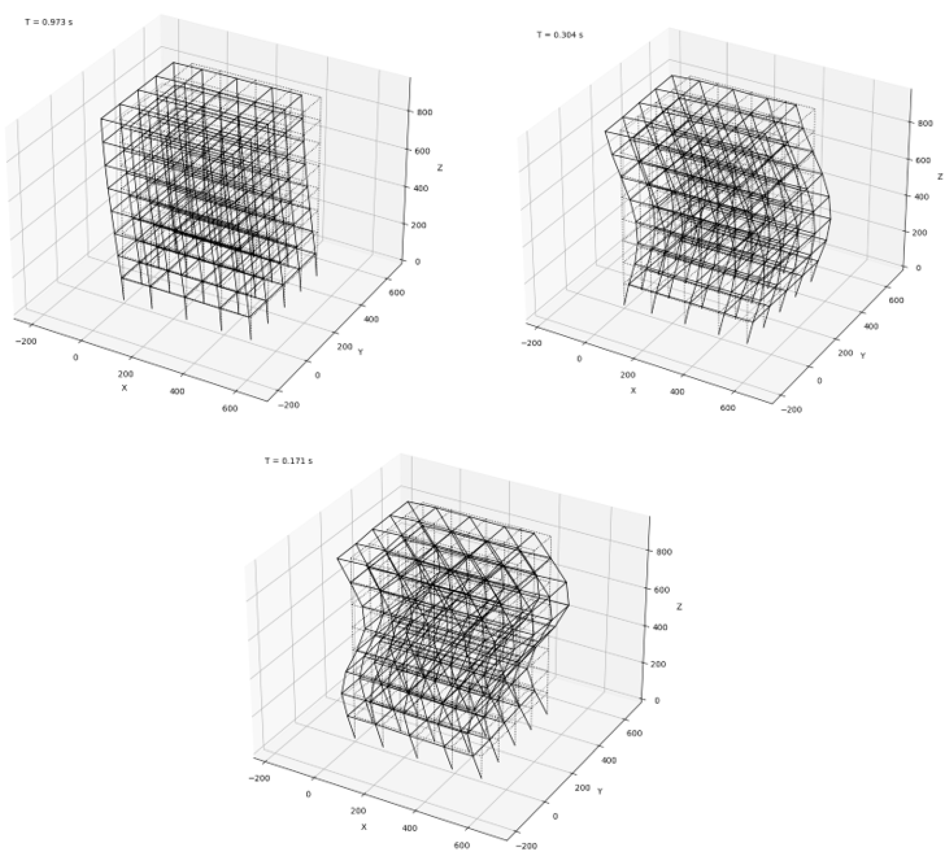 Sensors 22 00532 g013