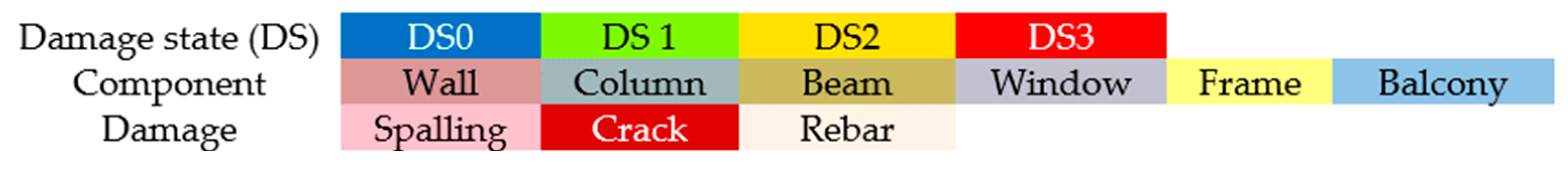 Sensors 22 00532 g020