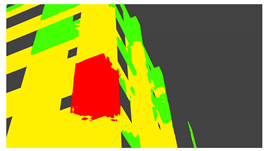 Sensors 22 00532 i030