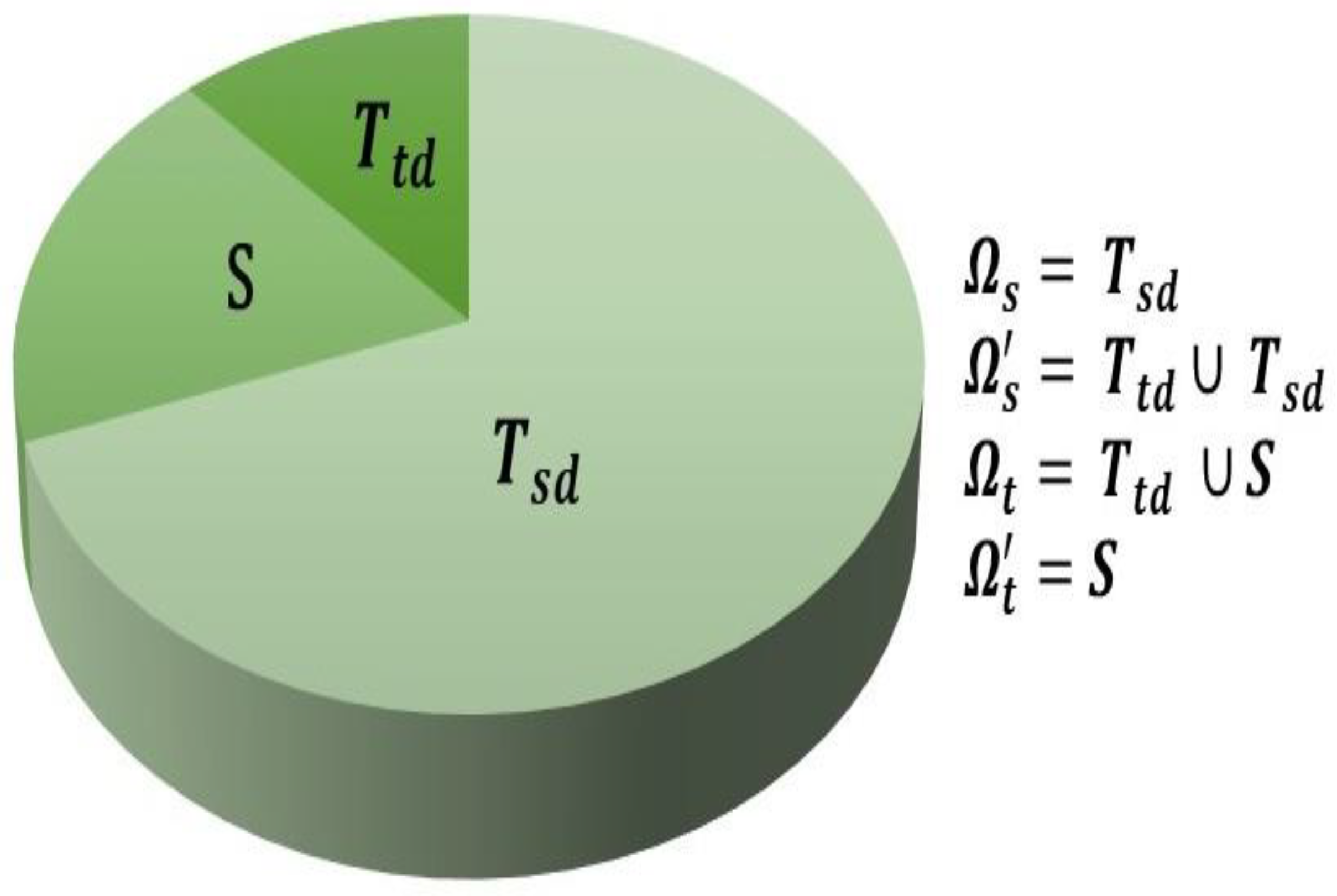 Sensors 22 00535 g002