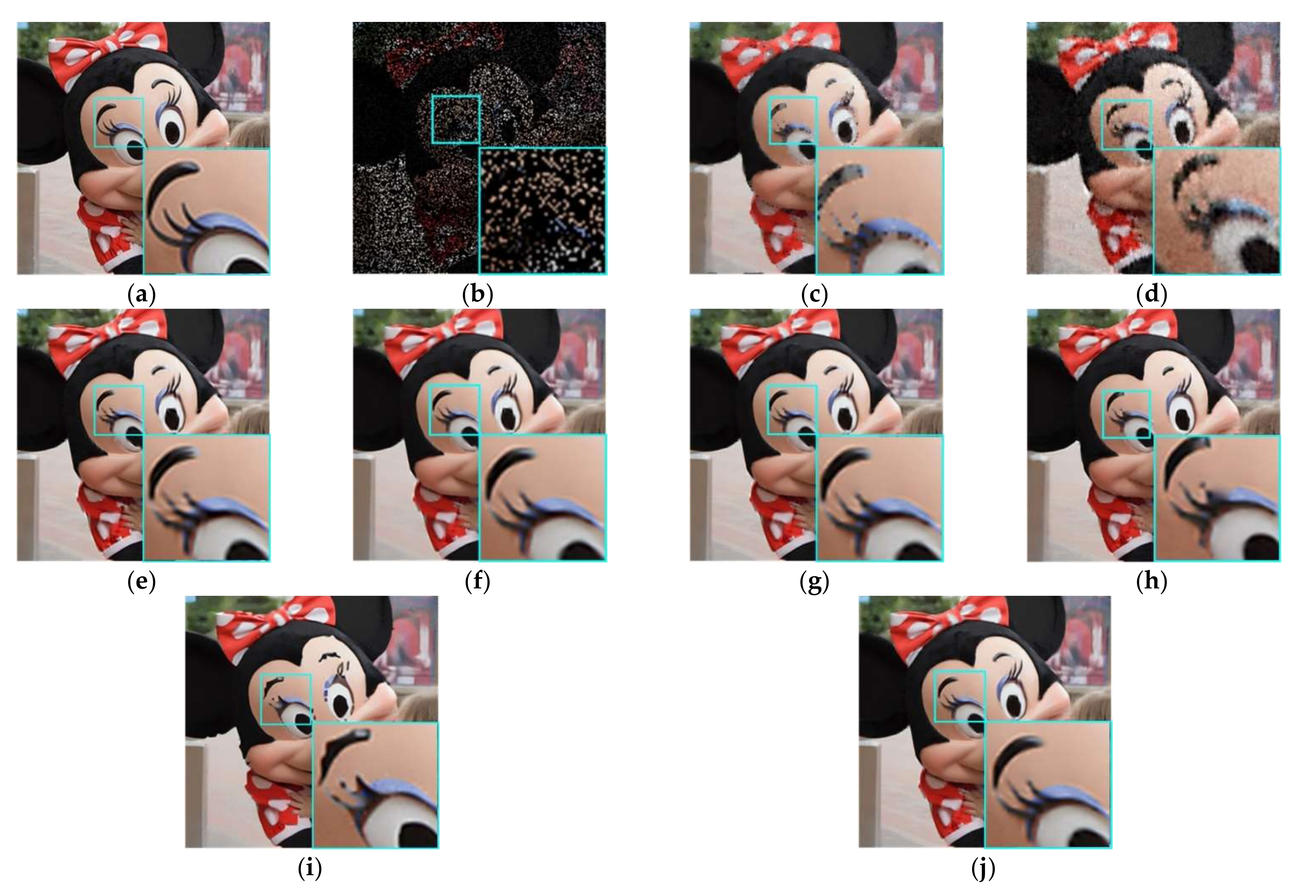 Sensors 22 00537 g003