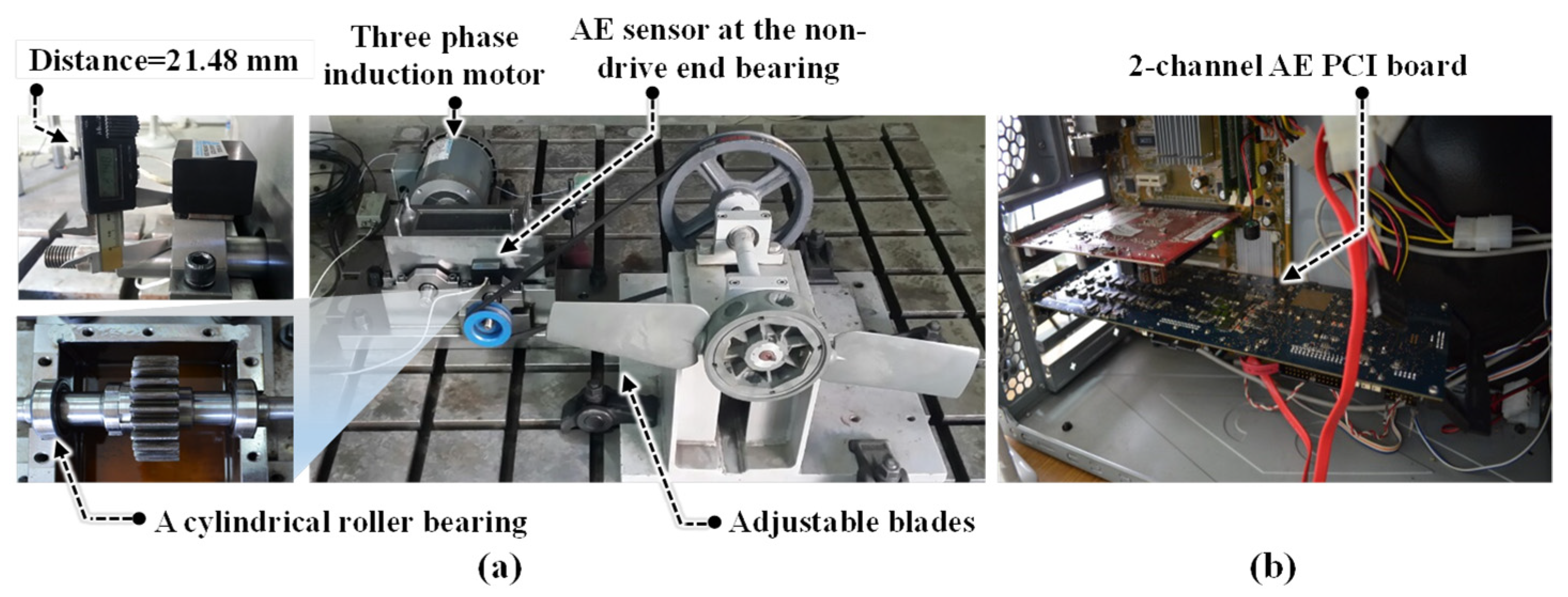 Sensors 22 00539 g002