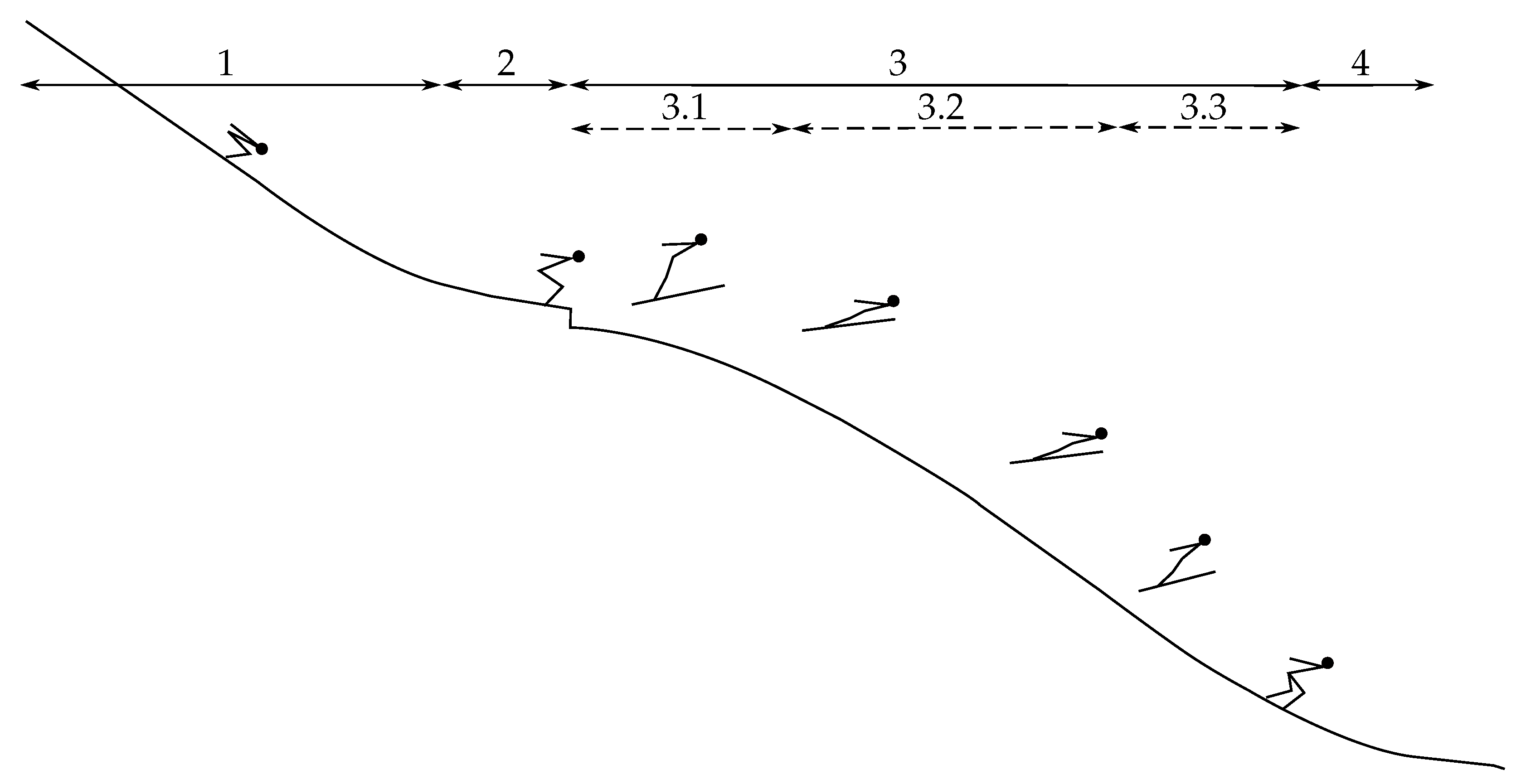 Sensors 22 00540 g001