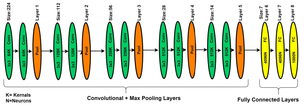Sensors 22 00542 g006