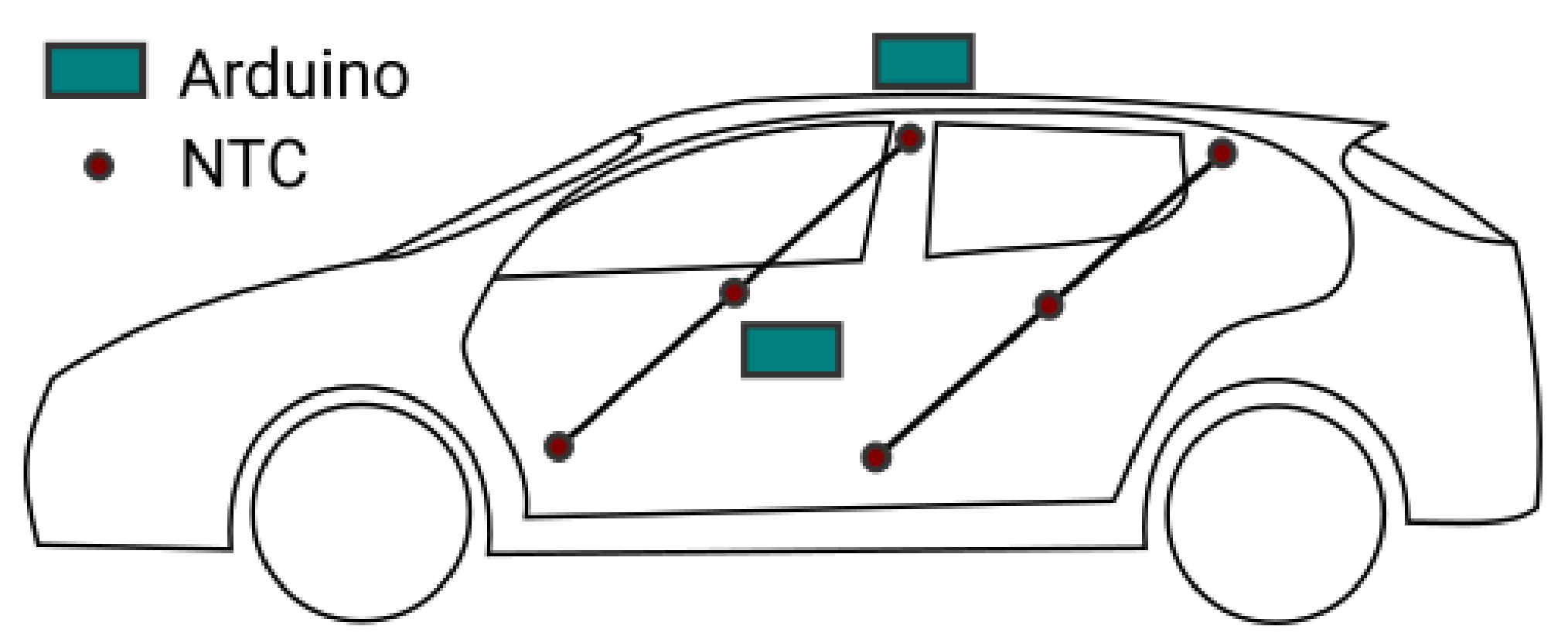 Sensors 22 00543 g001
