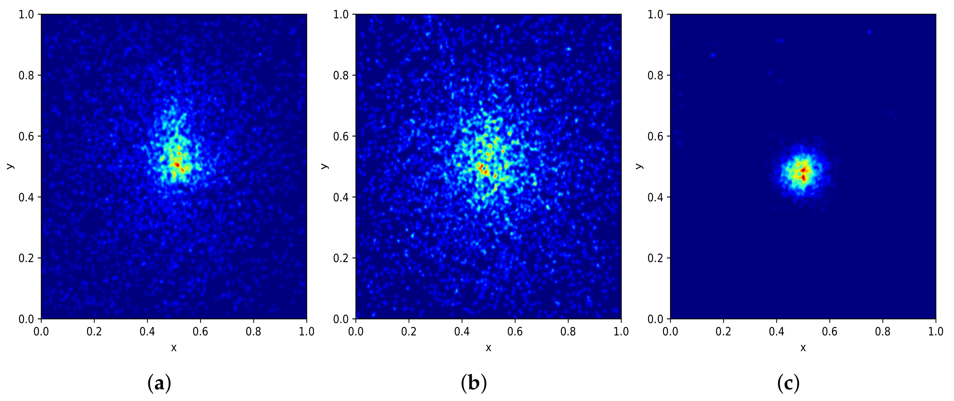 Sensors 22 00548 g004