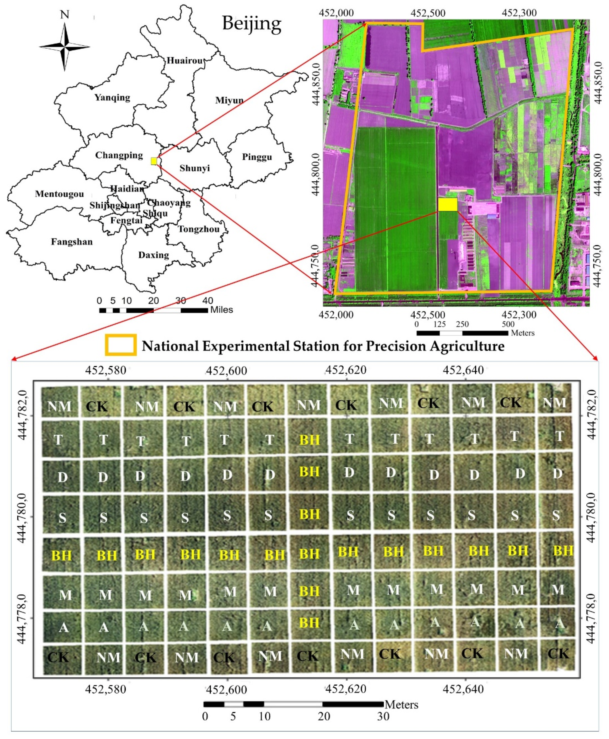 Sensors 22 00549 g001